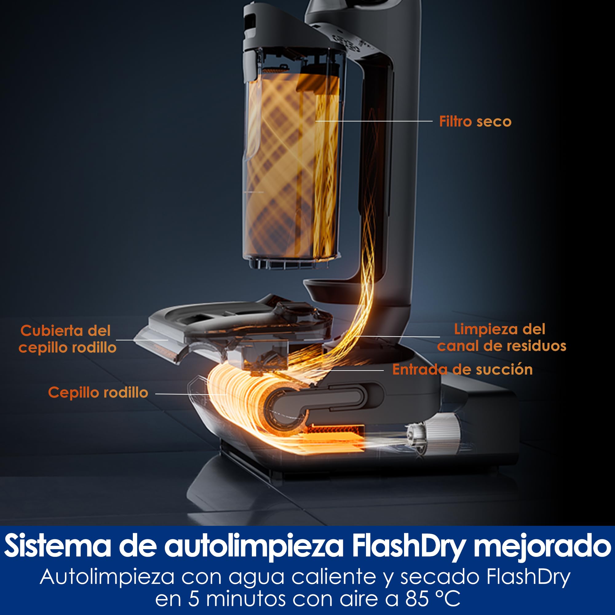 Tineco Floor One Switch S7 Stretch - Aspirador en seco y húmedo con batería 5 en 1, FlashDry Autolimpieza, DualBlock Antienredos, 50 min de autonomía, 22 kPa, Limpiador de Suelos Multifuncional para