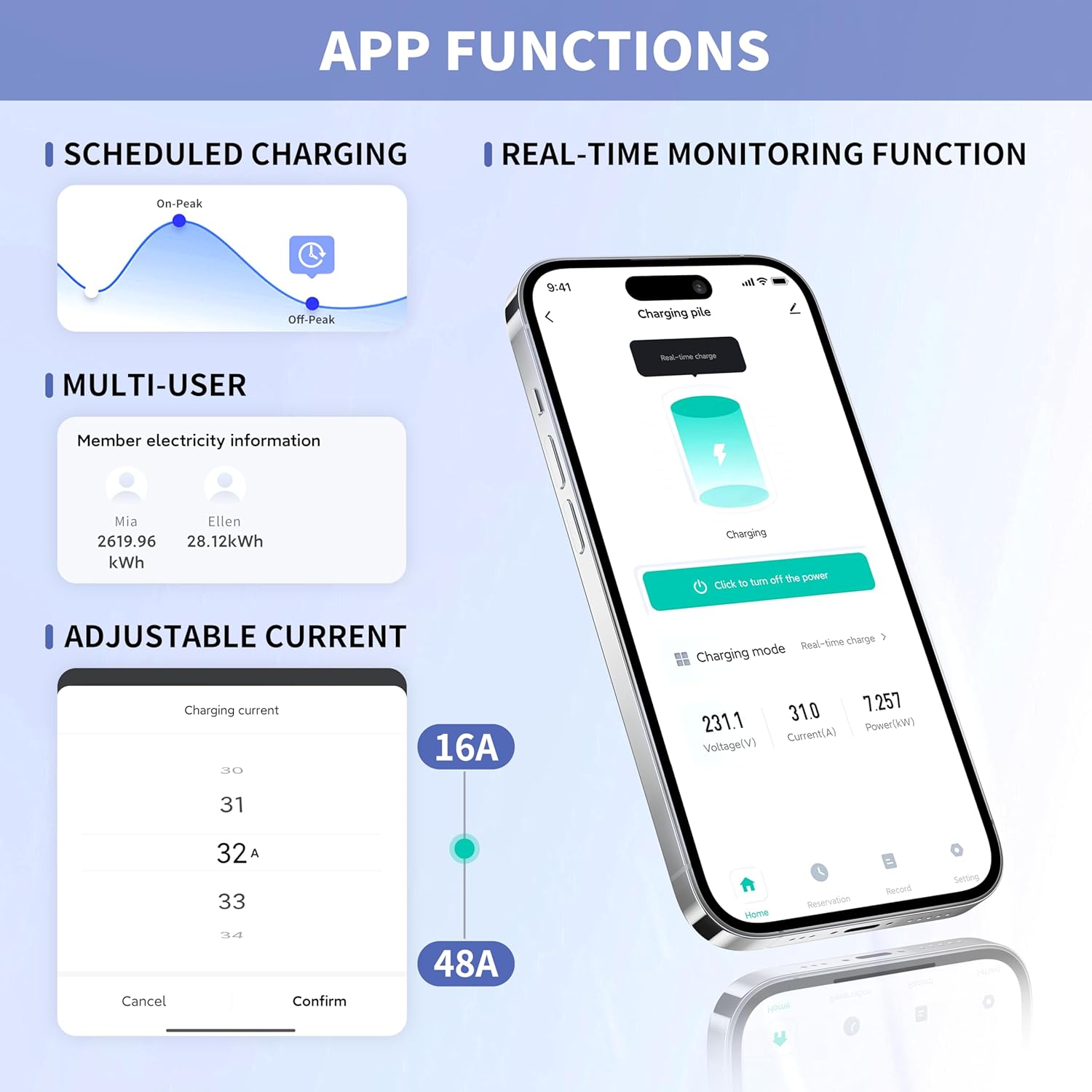 Level 2 EV Charger 48Amp,Hardwired EV Charger with 25ft Cable,WiFi APP RFID Card,240V J1772 Electric Vehicle Charging Stations,11.5kW Wall Electric Car Chargers for Home,Outdoor,Indoor(Grey)