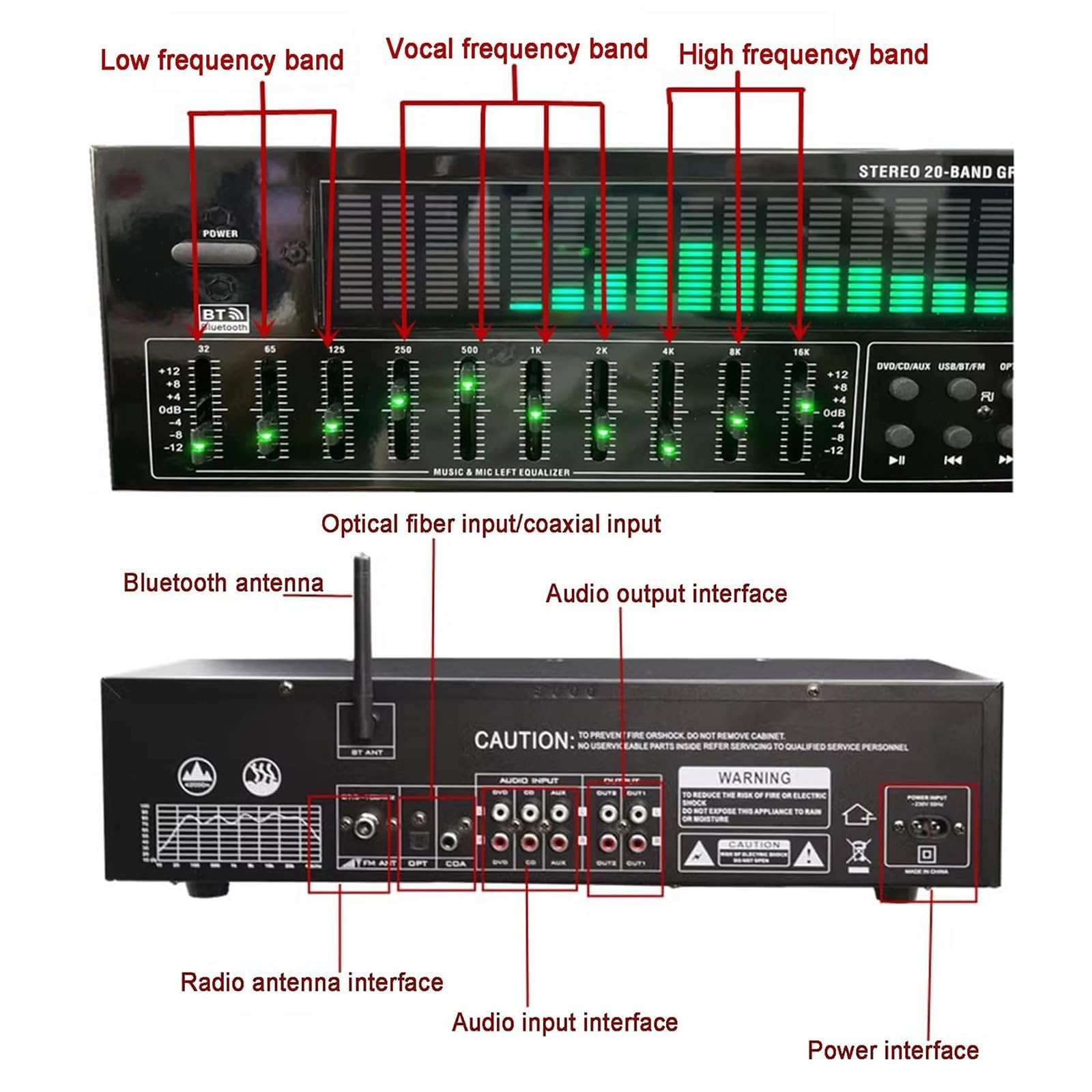 Equalizzatore Grafico Professionale Hi-Fi, Equalizzatore Digitale a 31 Bande, Decodifica Audio Digitale Ottica Coassiale Bluetooth 5.4, Doppia Sintonizzazione Indipendente a 10 Bande, Per Casa, Studio