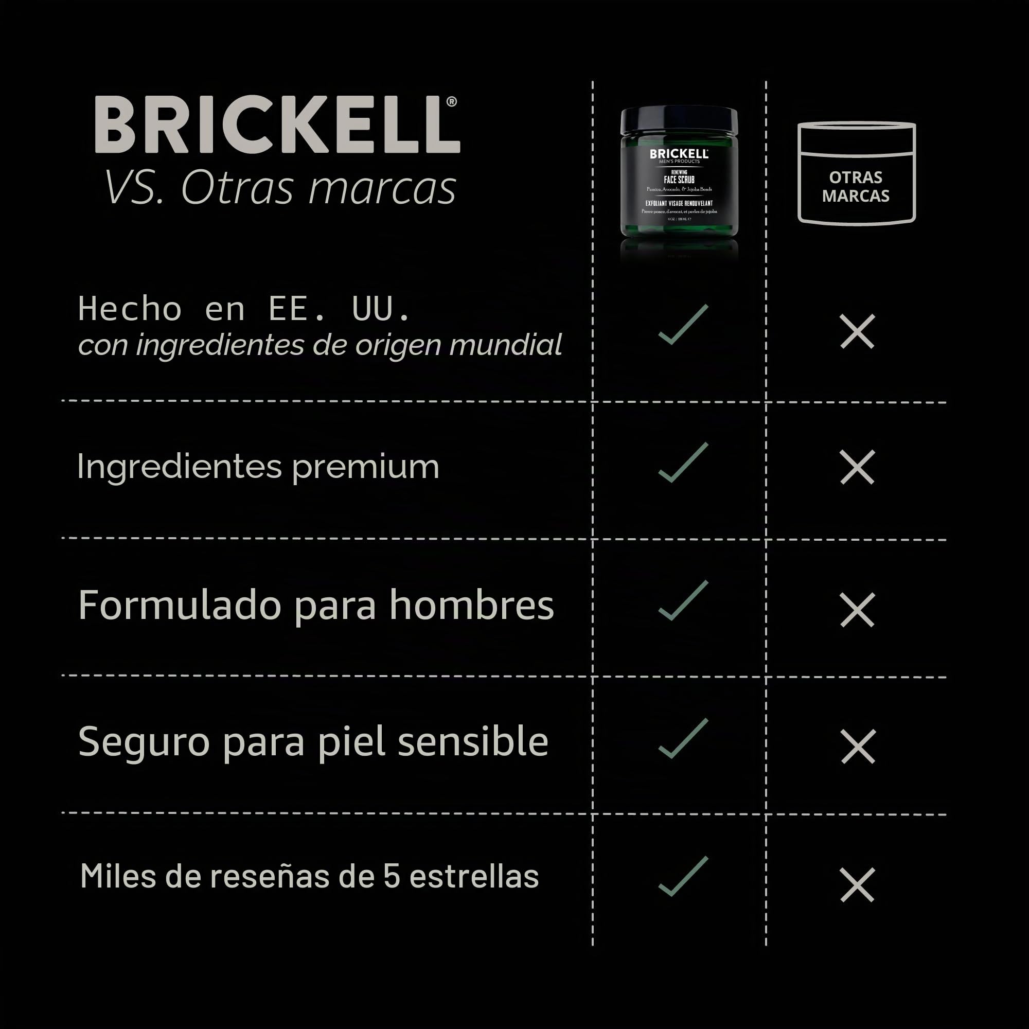 Brickell Men’s Exfoliante Facial Renovador, Exfoliante Facial Exfoliante Profundo Natural y Orgánico, 118ml