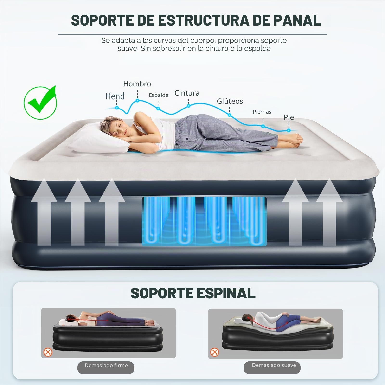 NALONE Colchón Hinchable Matrimonio, Colchón Inflable 2 Plazas con Bomba de Inflado Incorporada Tan Solo 3 Minutos, Cama Hinchable Invitados o Uso en Casa,Cama Matrimonial 203x152x46cm