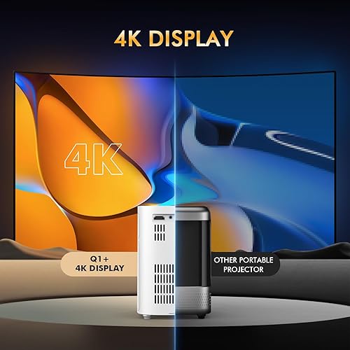 Miniatura 2 de Mini proyector 4K, Q1 Plus 17000 Lux inteligente protección ocular proyector portátil, altavoces de alta fidelidad duales, proyector de película 5G
