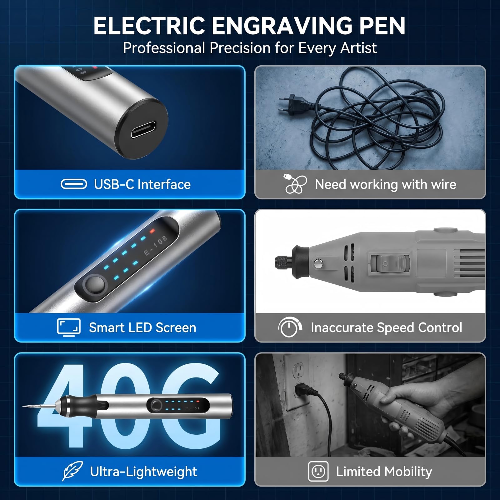 Penna Incisione Elettrica Ricaricabile 3 Velocità 5000-18000 giri/min USB-C 37 Accessori + 16 Stencil Legno Vetro Metallo Pietra