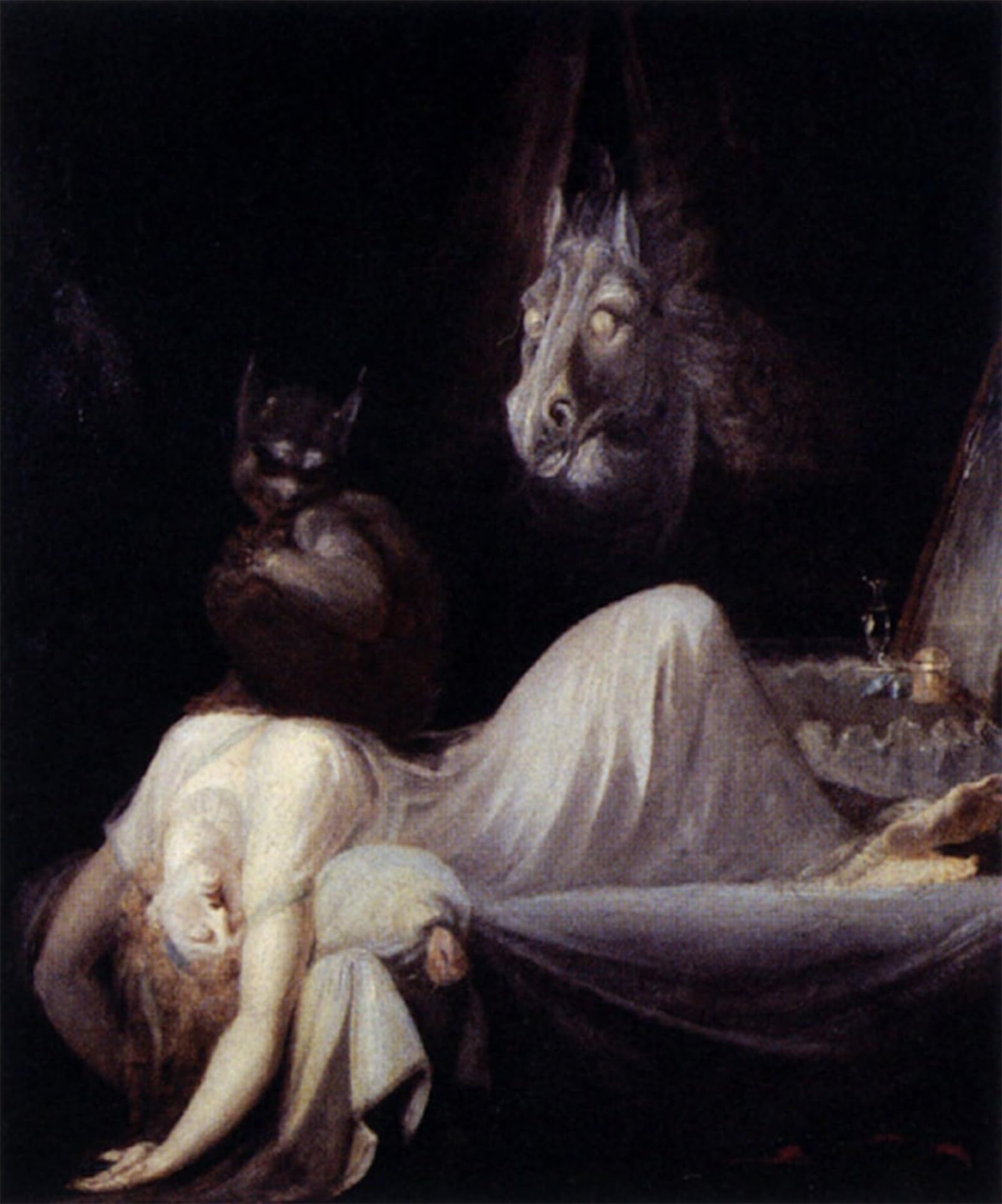 SERENDIPITP Vintage Wall Art Canvas Nordic Poster Canvas Print Picture The Nightmare Henry Fuseli Wall Art Poster for Home Decor 60x90cm