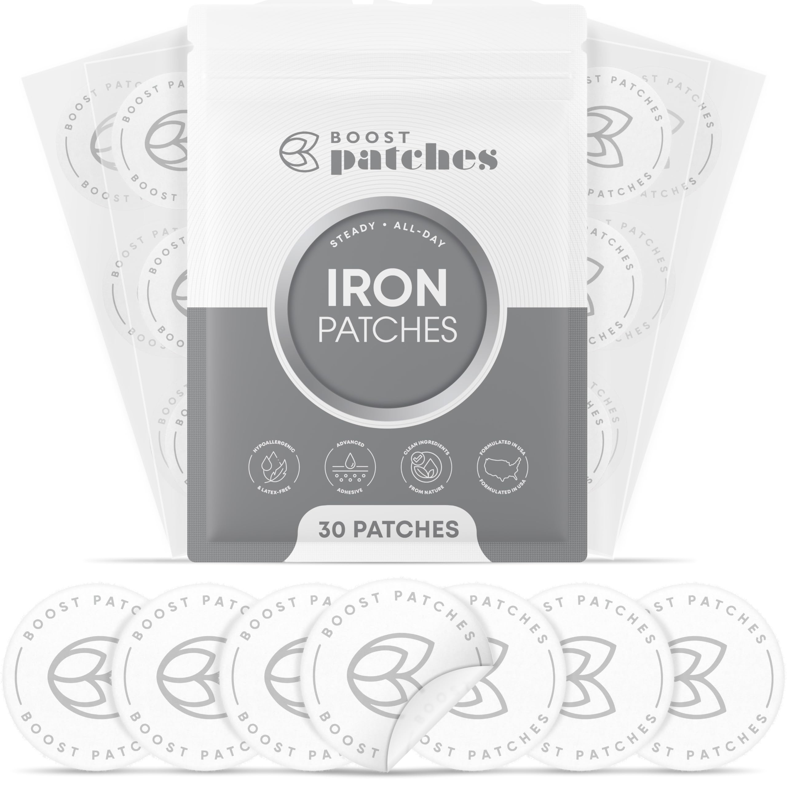 Iron Patches for Women & Men, Topical Patches, Easy to Use, 30 Day Supply