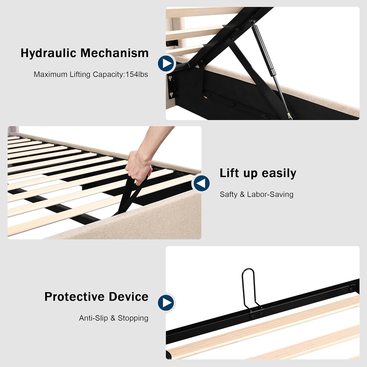 Diagram showing the hydraulic mechanism, how to lift the bed easily using the pull strap, and the protective anti-slip device on the frame.