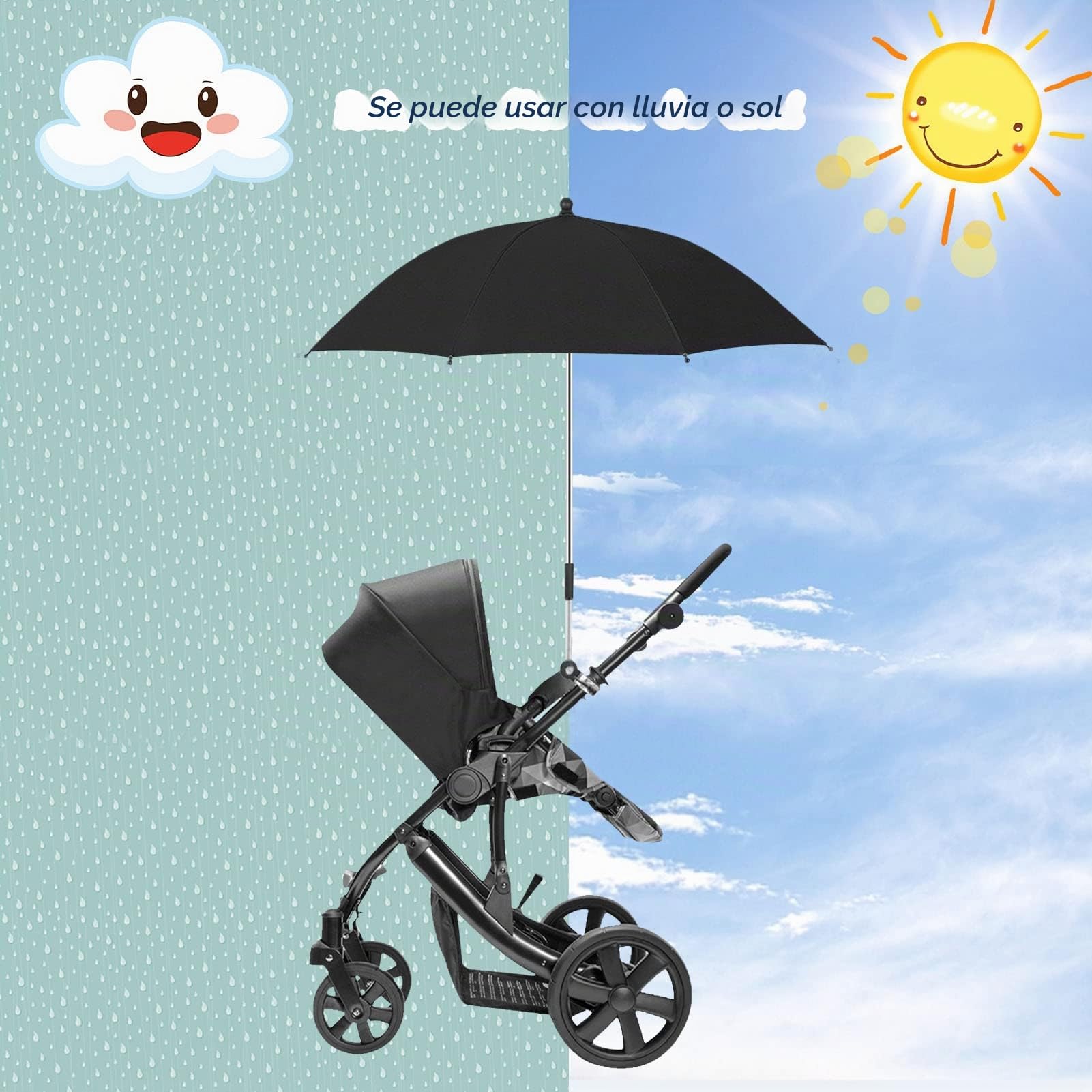 Sombrilla Cochecito Bebe Universal - Sombrilla Universal Para Carrito Bebe Y Paseo Protección Uv 50+, Parasol Carro Bebe Universal Con Clip Ajustable Rotación 360 °- Diámetro 85 Cm