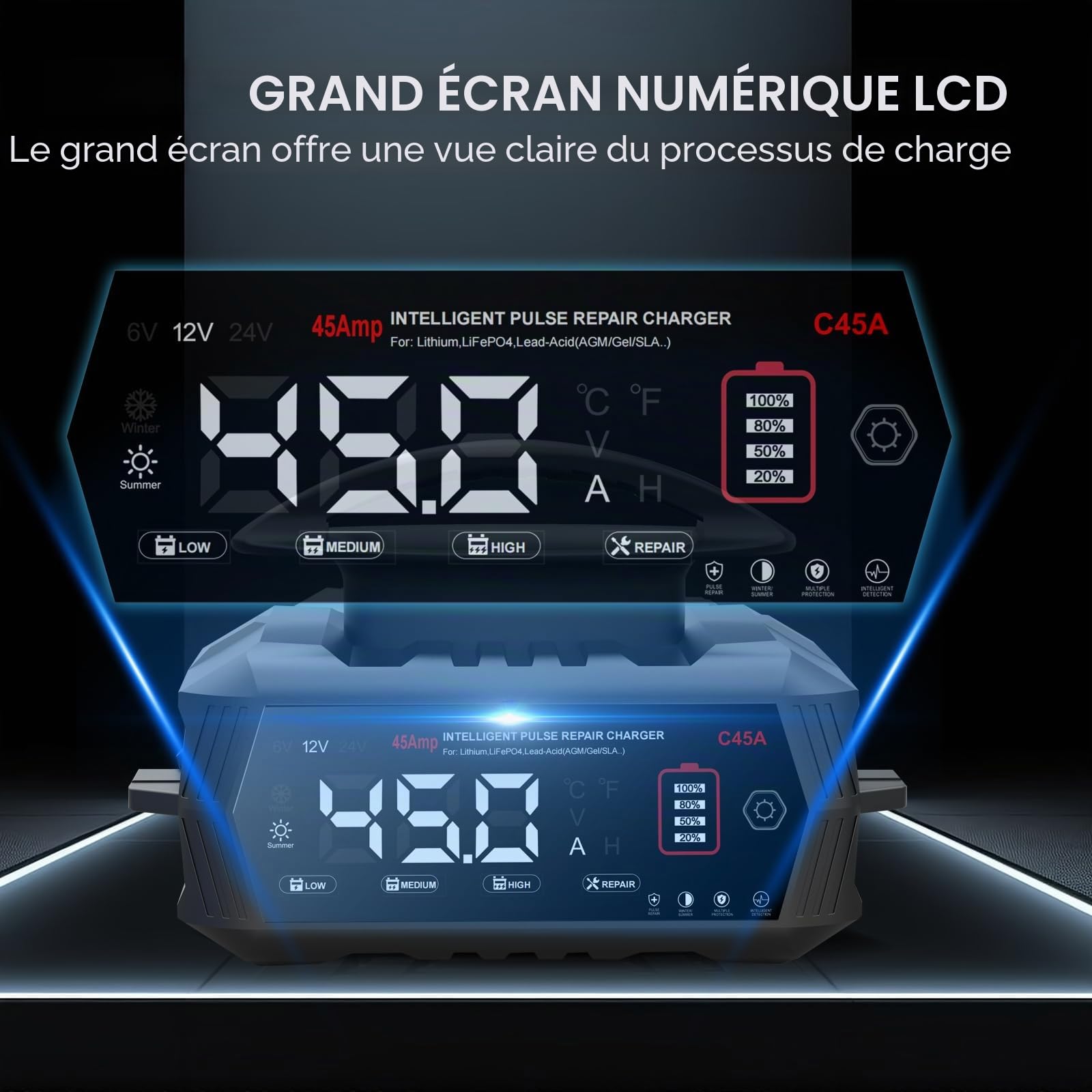 Haisito Chargeur de batterie de voiture 45 A 6 V/12 V/24 V avec écran LCD, entretien de la batterie, charge de maintien et désulfatation pour AGM, lithium, LiFePO4, plomb-acide (moto, camping-car