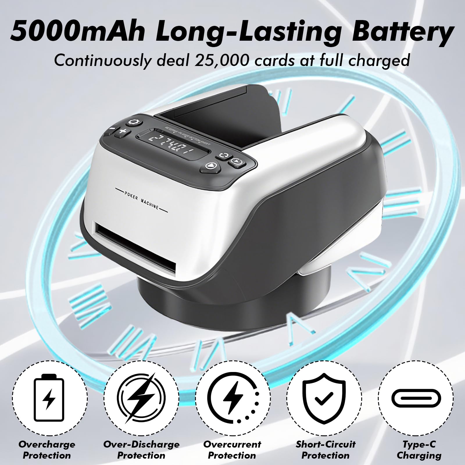 2 in 1 Automatische Kartenmischer und Kartensender, 2400mAh Elektrisch Kartenmischmaschine, 360° Drehbarer Kartengeber bis zu 8 Spieler, Kartenausgabe Maschine für Poker, UNO, Blackjack, Texas Holdem