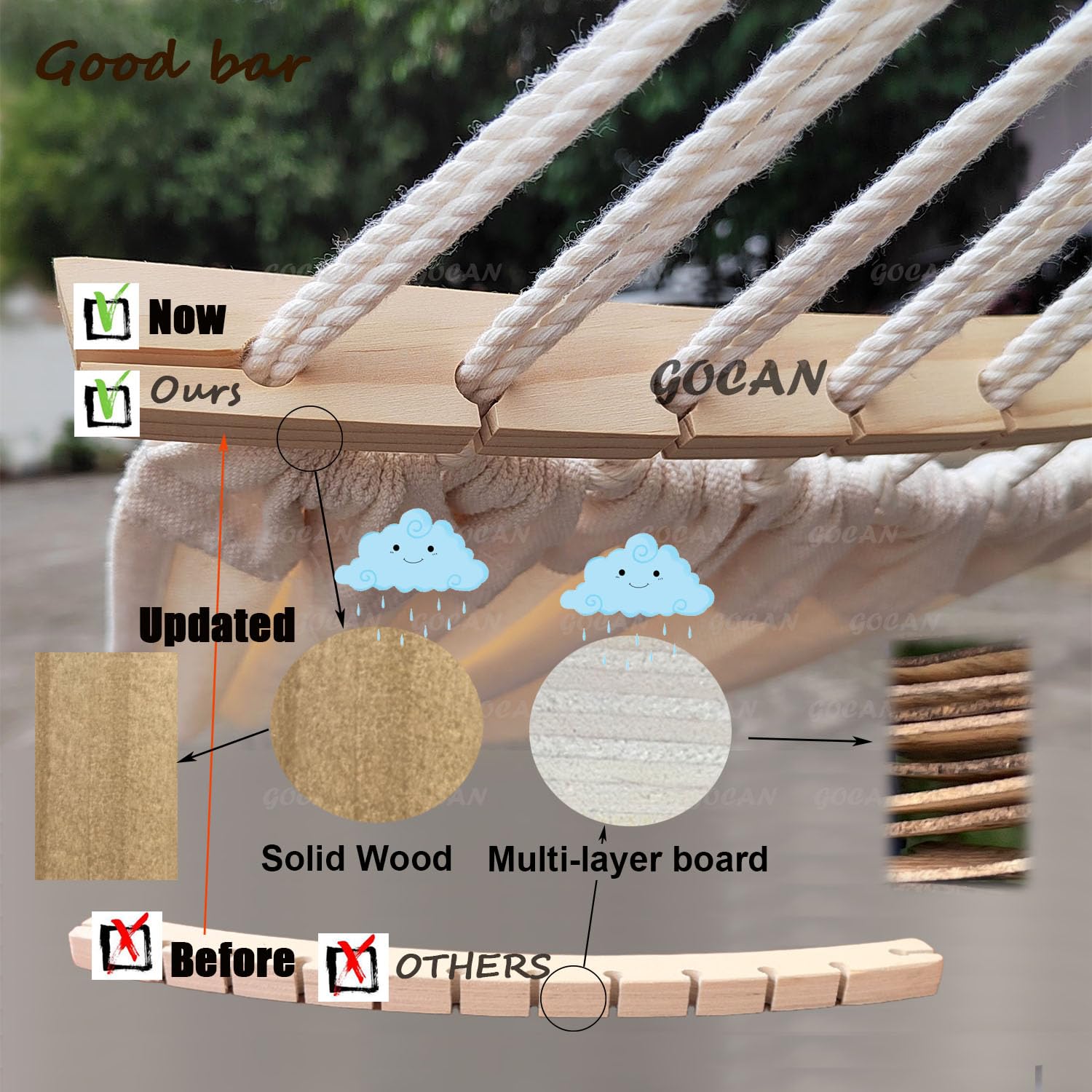 Hängemattenständer für Doppelhängematte Beige | 220×160 cm Polycotton-Hängematte Mit Stahlgestell & abnehmbarer Spreizstange Für Garten, Terrasse, Veranda & Hinterhof