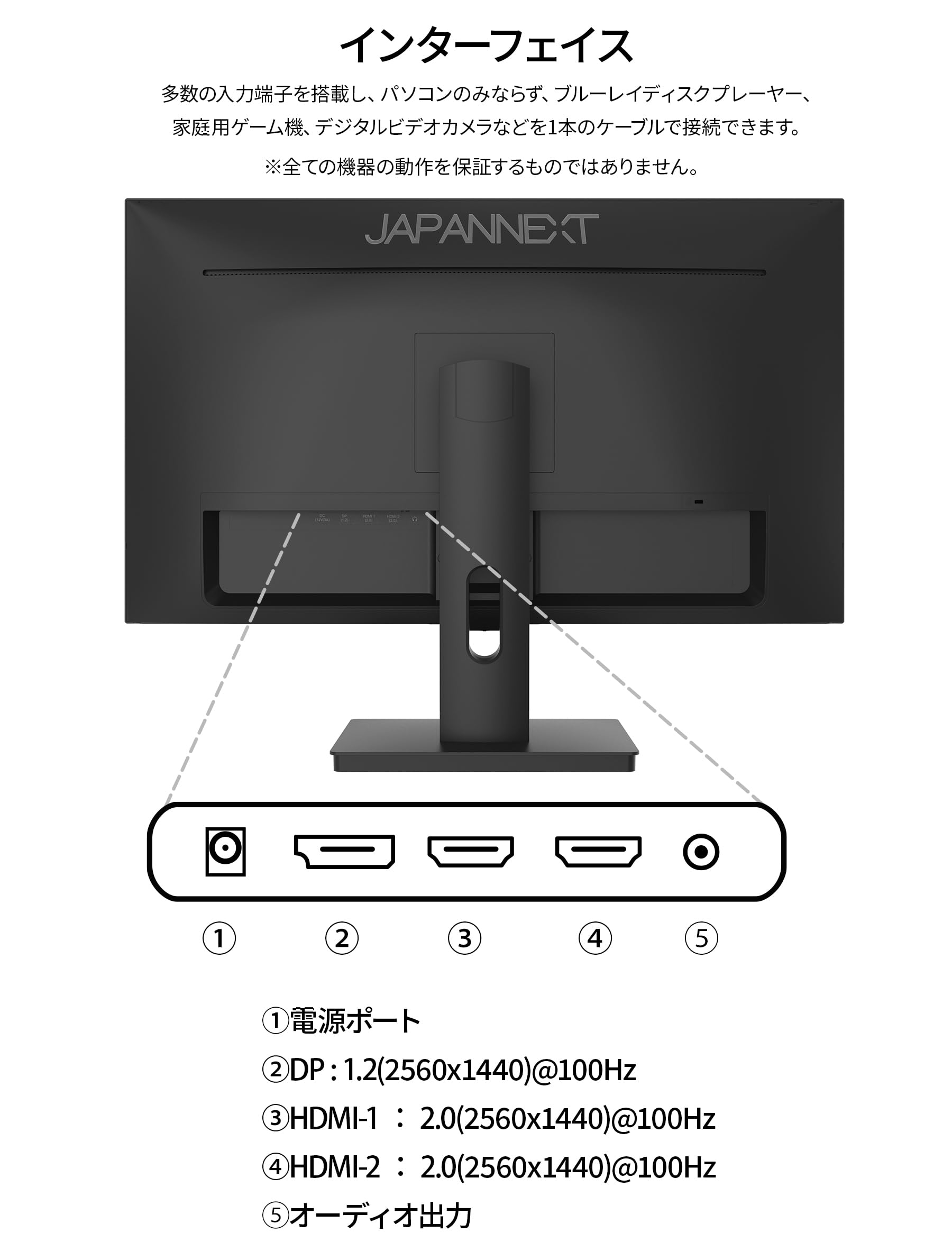 Amazon.co.jp: JAPANNEXT 27インチ モニター WQHD 2560x1440