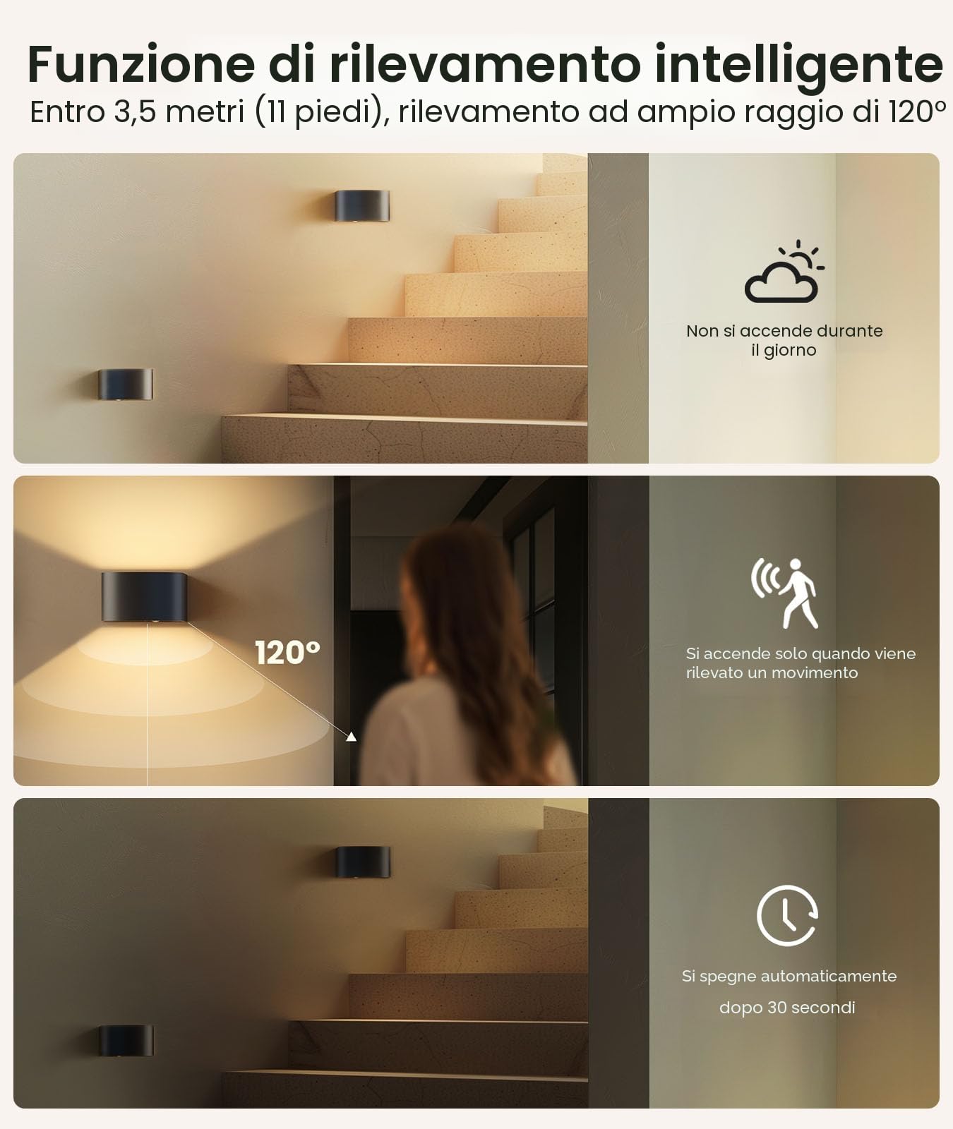 FULEN 4 lampade da parete a batteria con sensore di movimento, telecomando, 3 colori, LED, 3 modalità, ricaricabili, luminosità regolabile