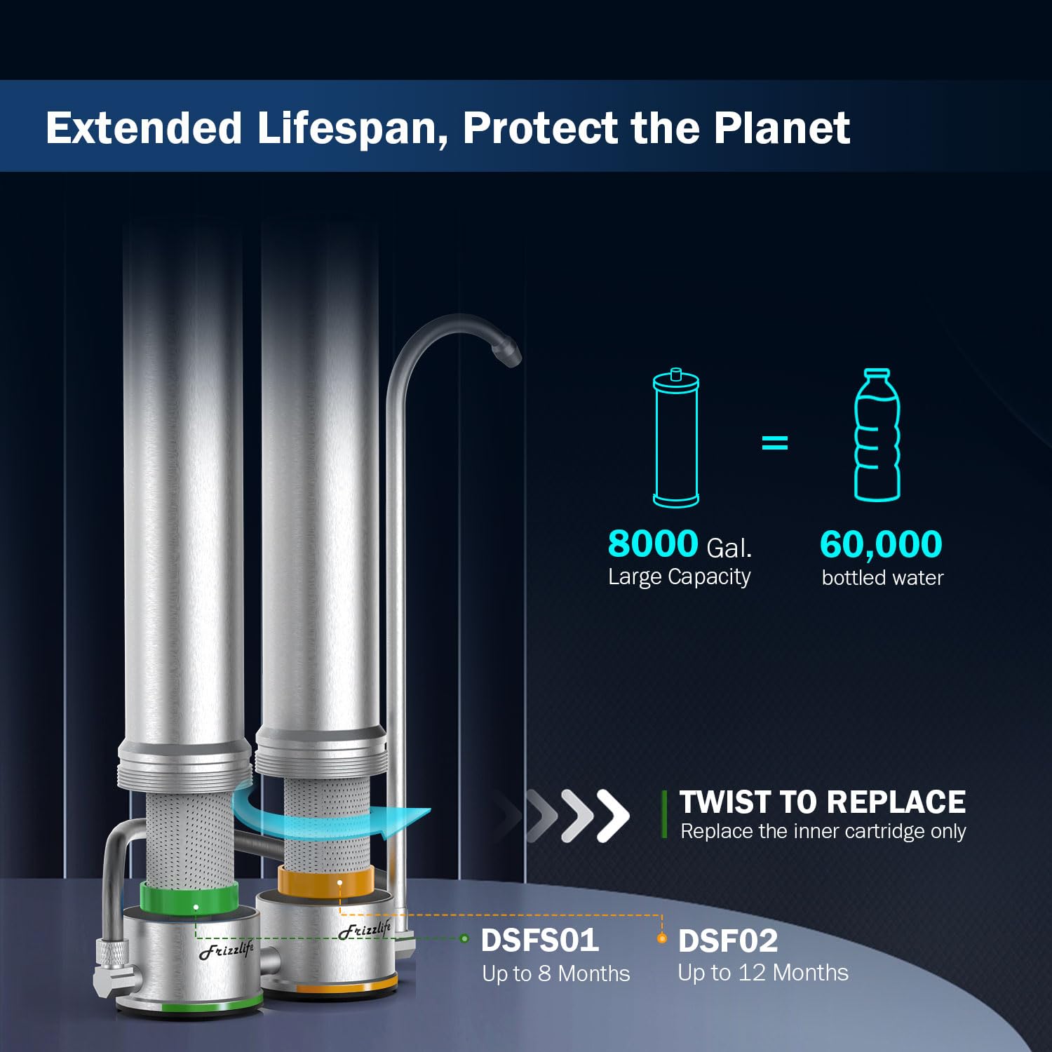 Frizzlife DS99-S Sistema de filtrado de agua para encimera, Filtración de agua de acero inoxidable en 8 etapas,0,5 micras Reduce en un 99% el plomo,el cloro,los metales pesados y la acumulación de cal