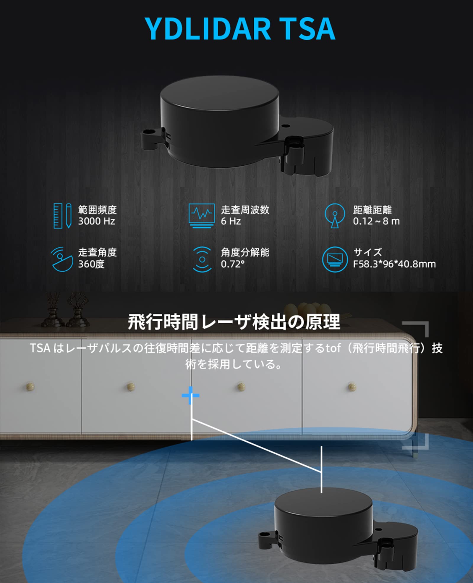 Amazon.co.jp: youyeetoo YDLIDAR TSA 6Hz 360° ToF 2DLidar 8M レンジ