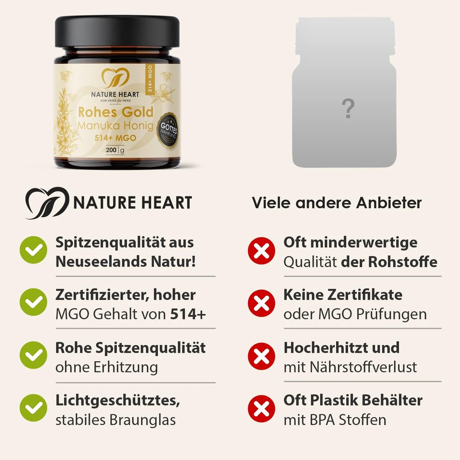 Nature Heart 3x Manuka Honig MGO 514+ | 100% Neuseeland | Roher Manuka Honig | 100% rein ohne Zusatzstoffe | Unabhängig geprüft | Abgefüllt in Deutschland