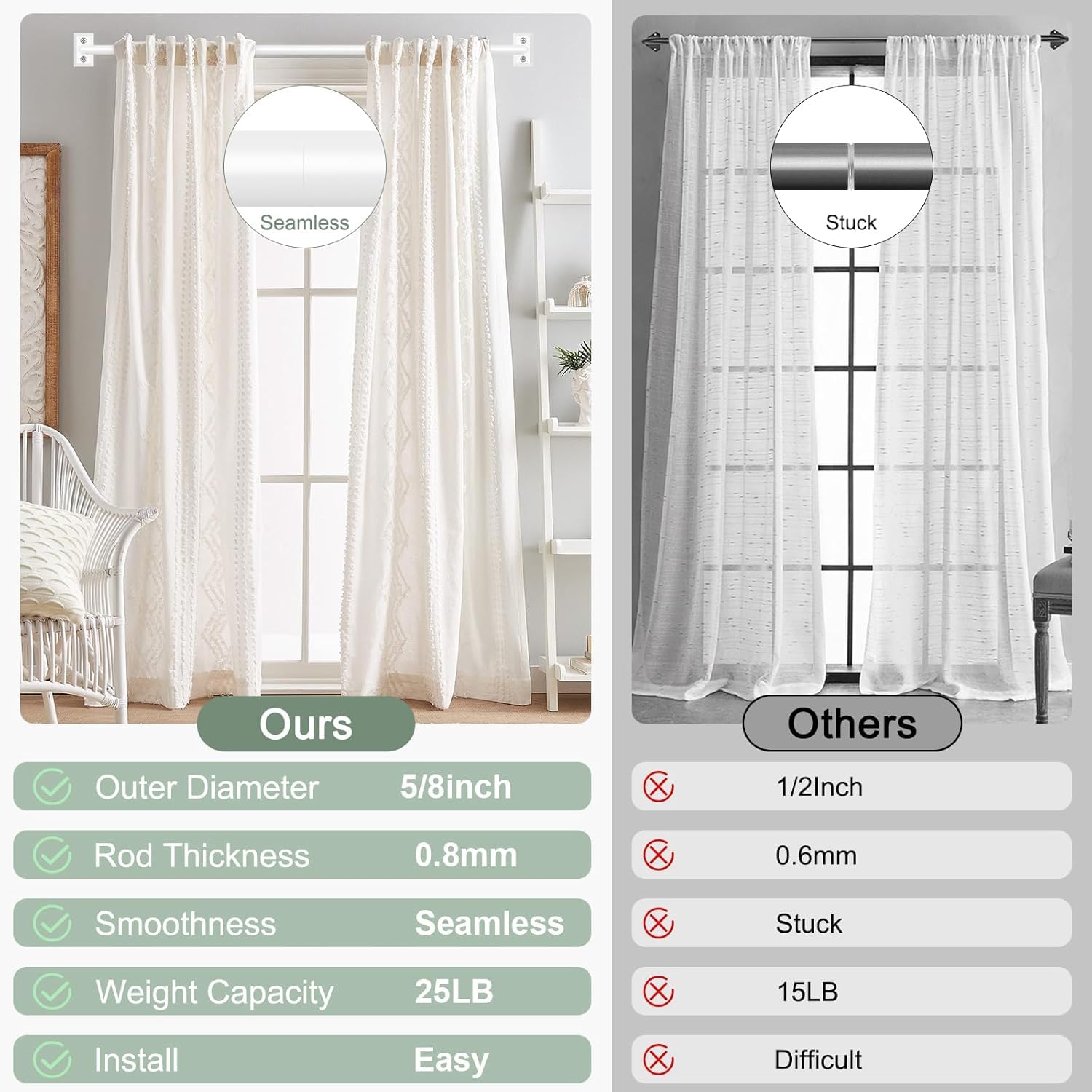 Confezione Da 2 Aste Per Tende Regolabili Da 76 A 170 Cm, Diametro 2,5 Cm, In Ferro Con Terminali A Diamante, Colore Classico Per Soggiorno E Camera Da Letto