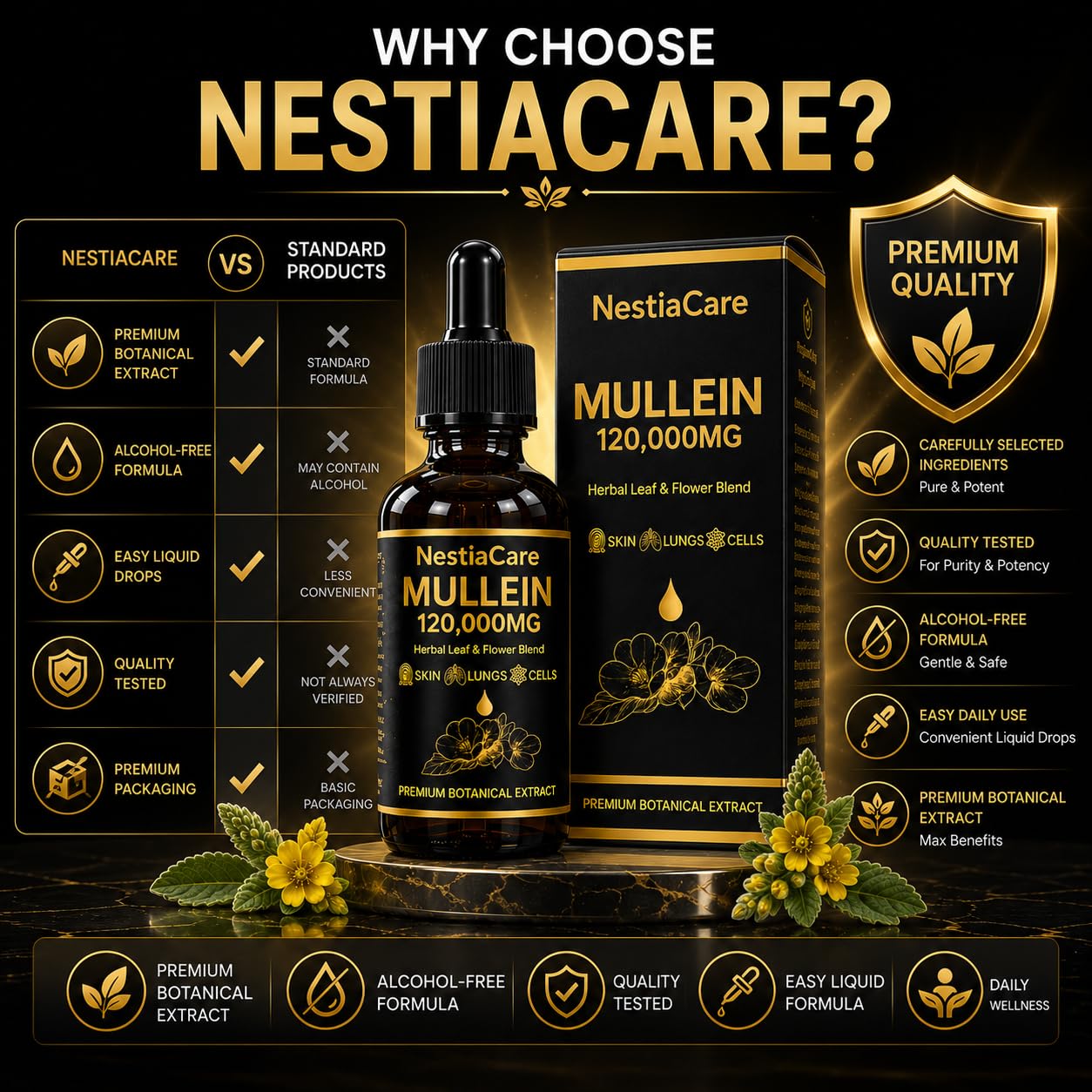 Mullein Drops for Lungs | Mullein Leaf Extract | Alcohol-Free Herbal Liquid | Lung Cleanse | 1200mg | 2 Fl Oz — Amazon image 5
