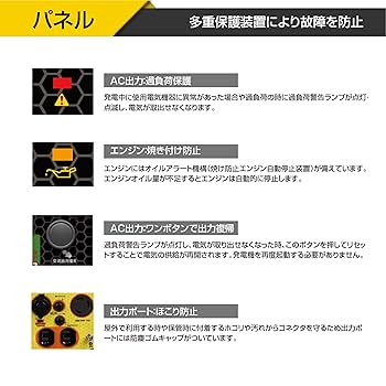 YUKATO ポータブル発電機 2500W インバーター　定格出力2.5kVA Amazon | YUKATO インバーター発電機 定格出力2.5kVA 正弦波 過