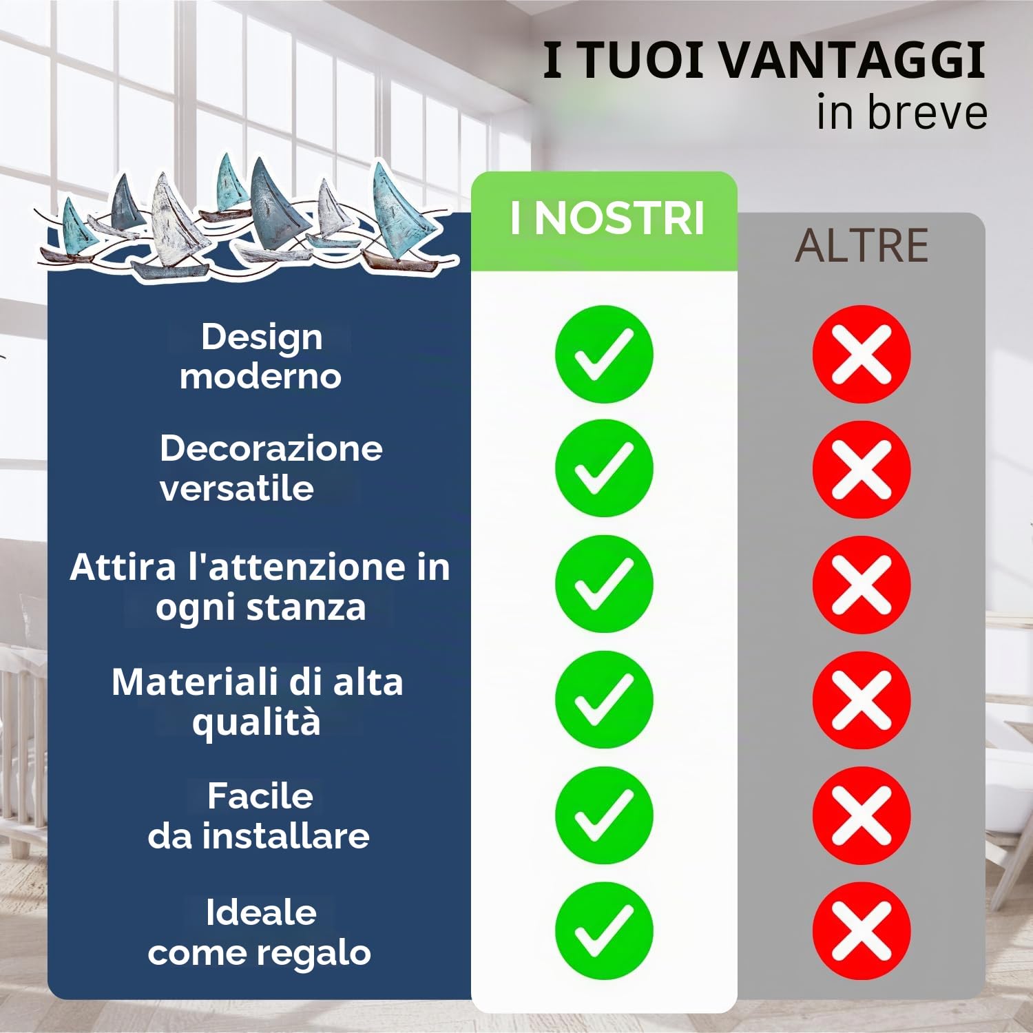 Seaside No.64 - Oggetto da parete marittimo a forma di barche a vela - 7 cutter in metallo - Decorazione senza tempo per tutte le stanze