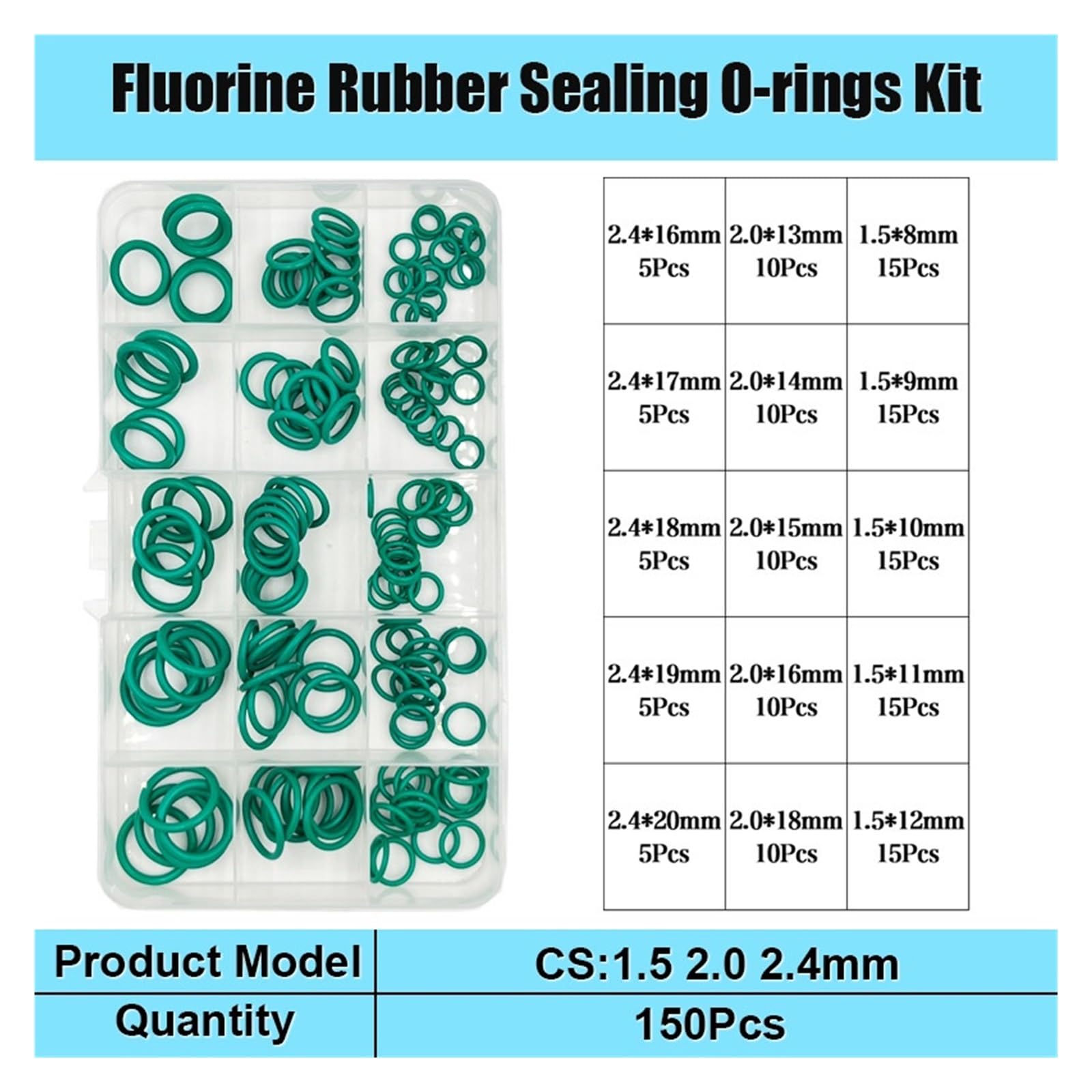 Fluorkautschukring, grüne O-Ring-Dichtung, CS 1–3,1 mm, Fluorsauerstoffring, korrosionsbeständige Dichtung, wärmebeständig, tragbar(150pcs mixed (1set))