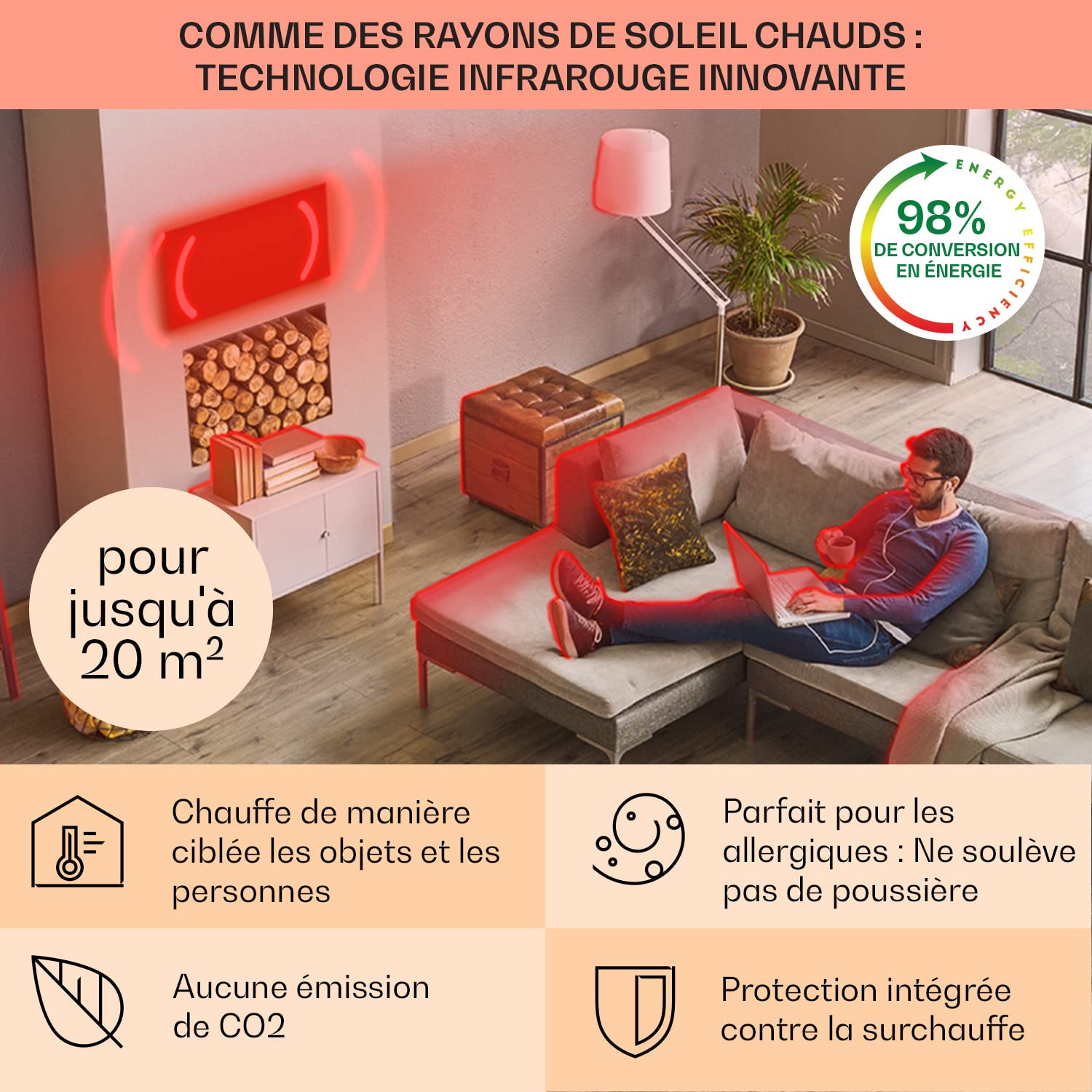 Klarstein Smart Chauffage Infrarouge, 750W Radiateur Electrique, Contrôle via APP Mobile WiFi, Détection de Fenêtre Ouverte, IP24, Chauffage Mural Salle de Bain, Thermostat, Econome, Sans CO2