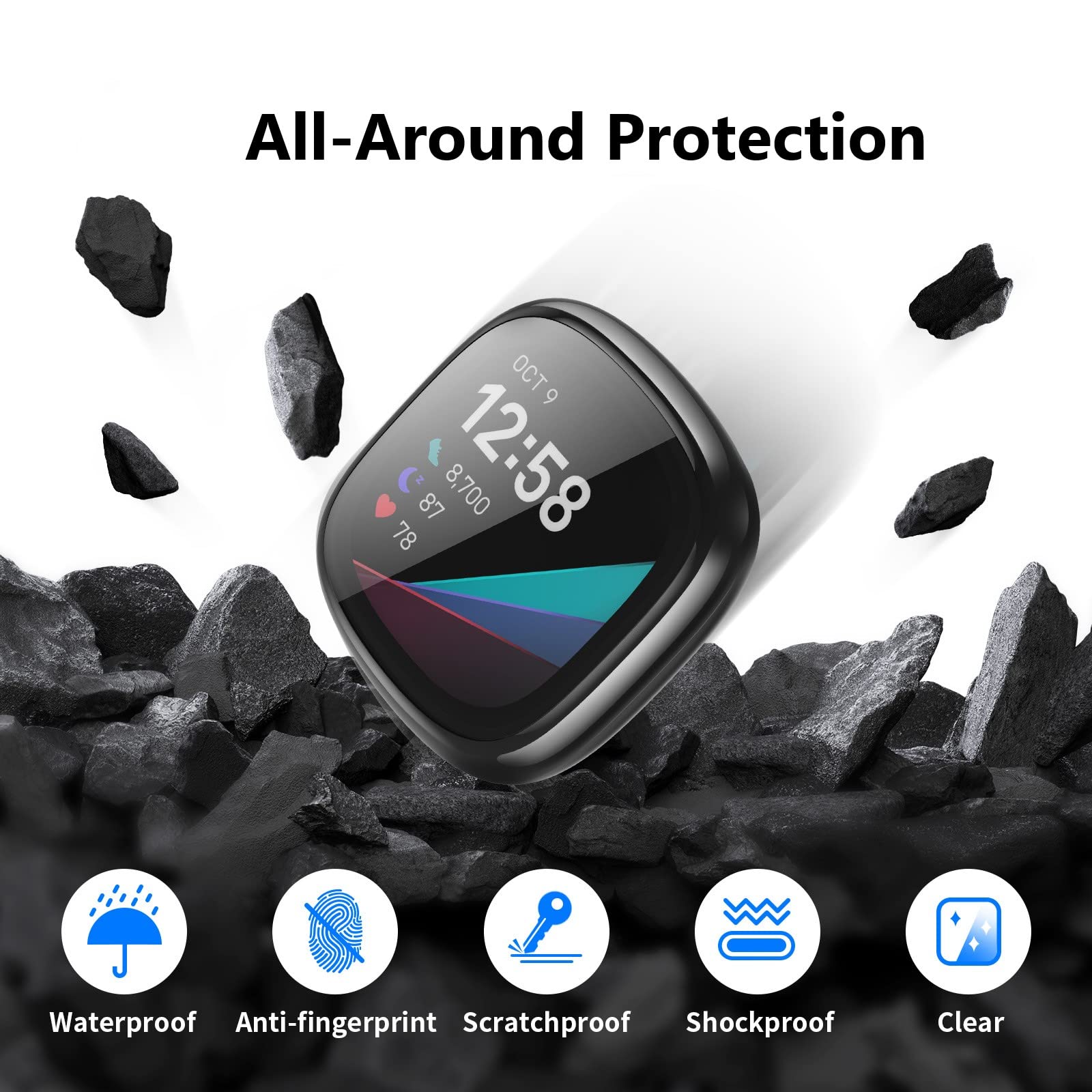 Protezione Schermo 3D Pellicole Protettive Per Fitbit Versa 4