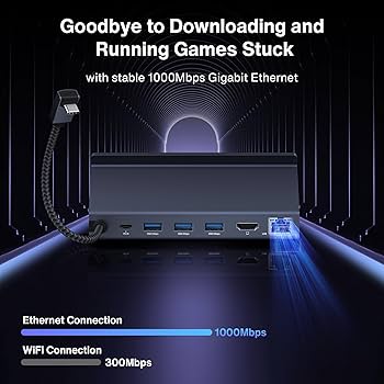 iVANKY Legion Go/ROG Ally/Steam Deck Dock z ładowarką PD 100