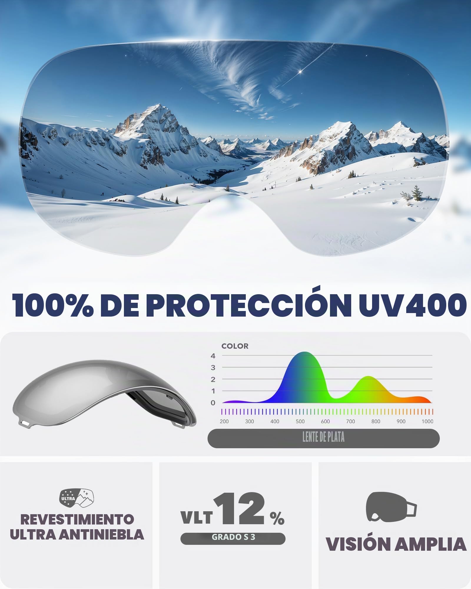 Findway Gafas de Esquí Magnéticas OTG Hombre Mujer Lente Intercambiable Anti Niebla Protección UV