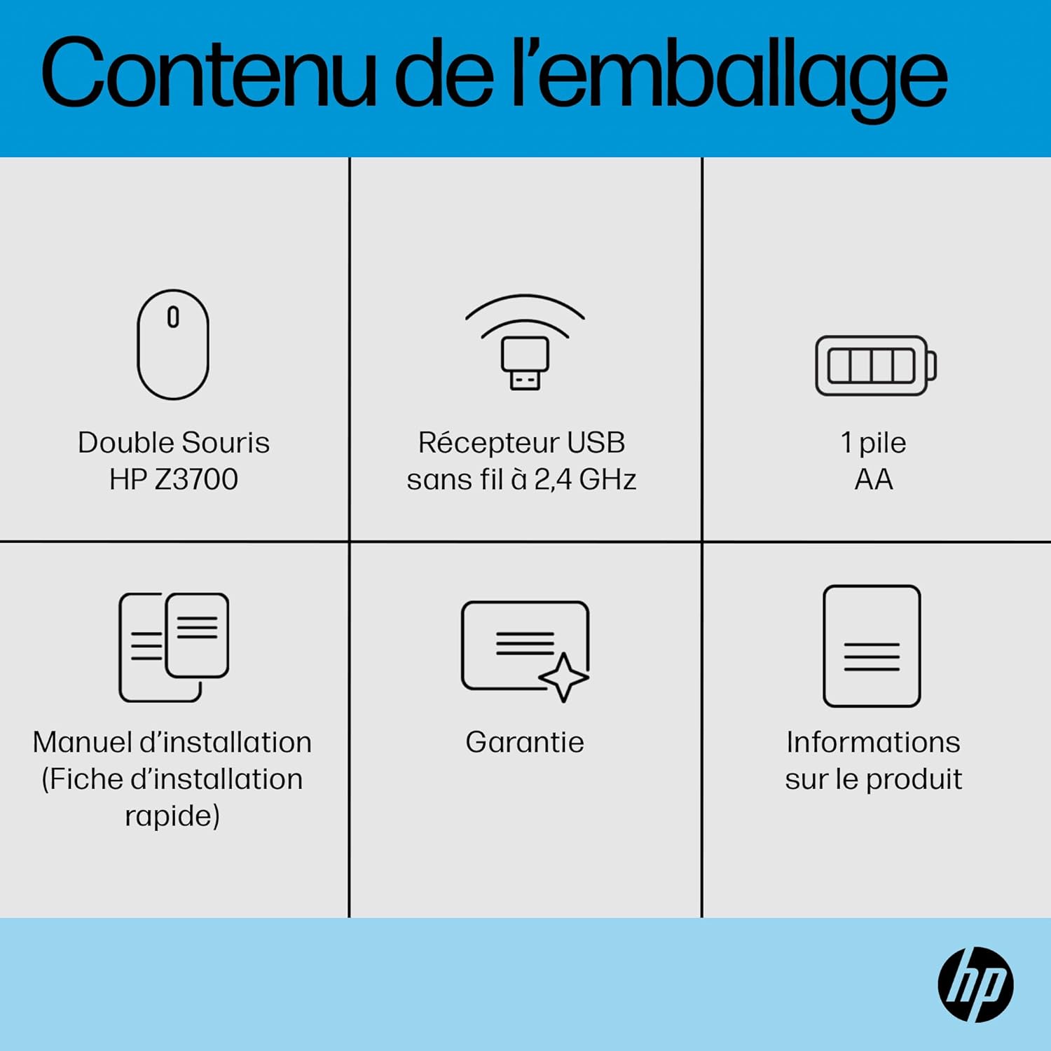 Contenu des appareils sans fil au style d'Ingrid Baars et Hervé Télémaque, image UHD, sensibilité graphique, Bombacore, Smilecore