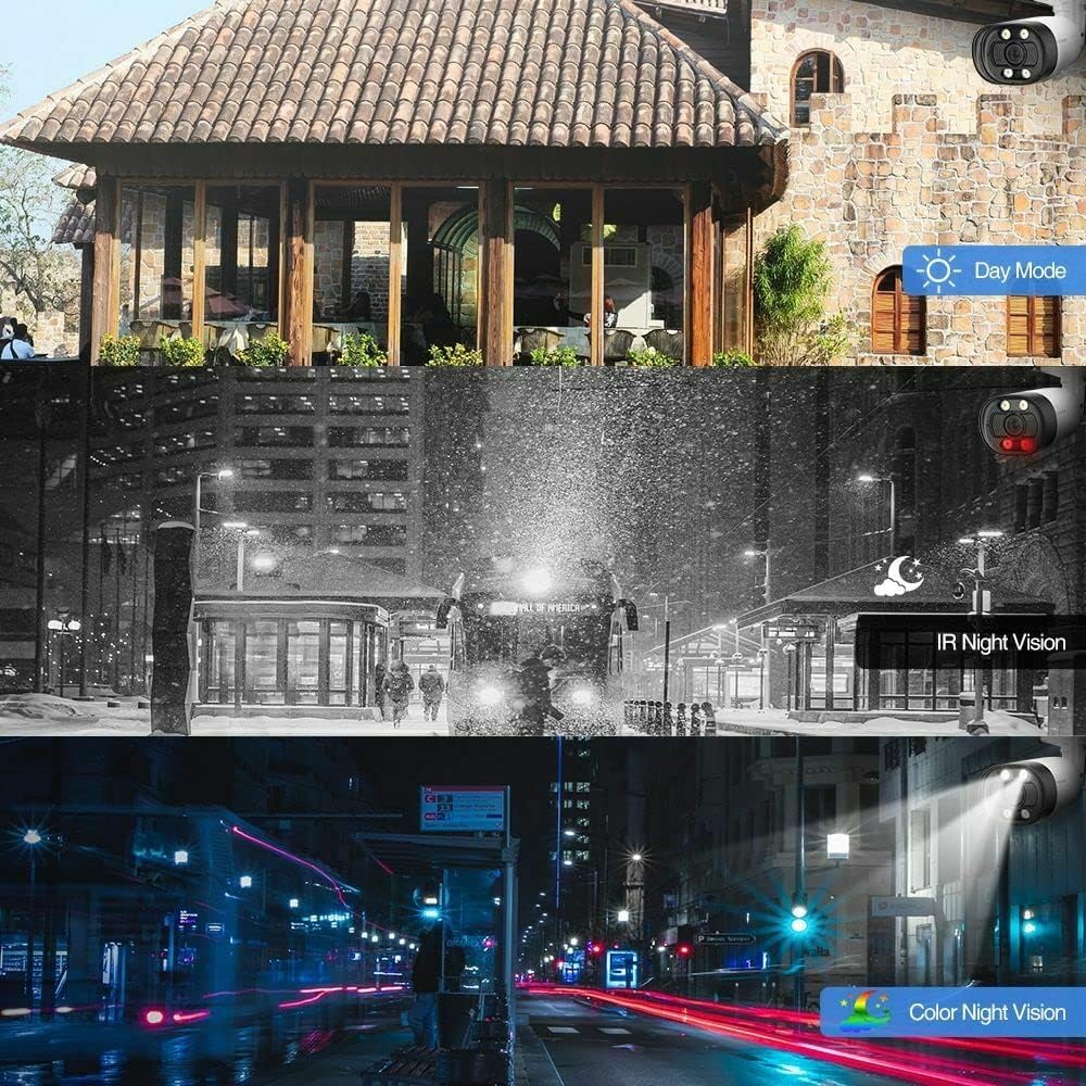 Comparison of Day Mode, IR Night Vision, and Color Night Vision.
