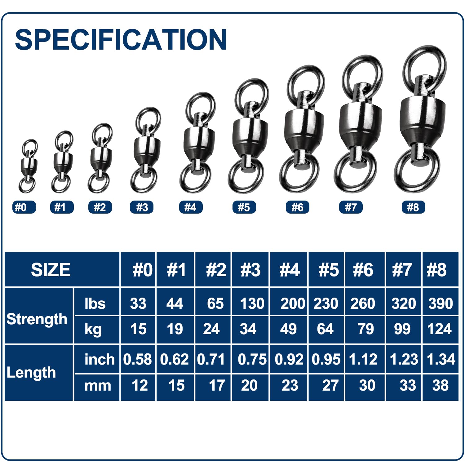 ENERHIKE Fishing Swivel Ball Bearing Swivel Stainless Steel Solid Welding Ring Fishing Swivels Saltwater Freshwater Fishing Heavy Duty Tackle Black Nickel #4