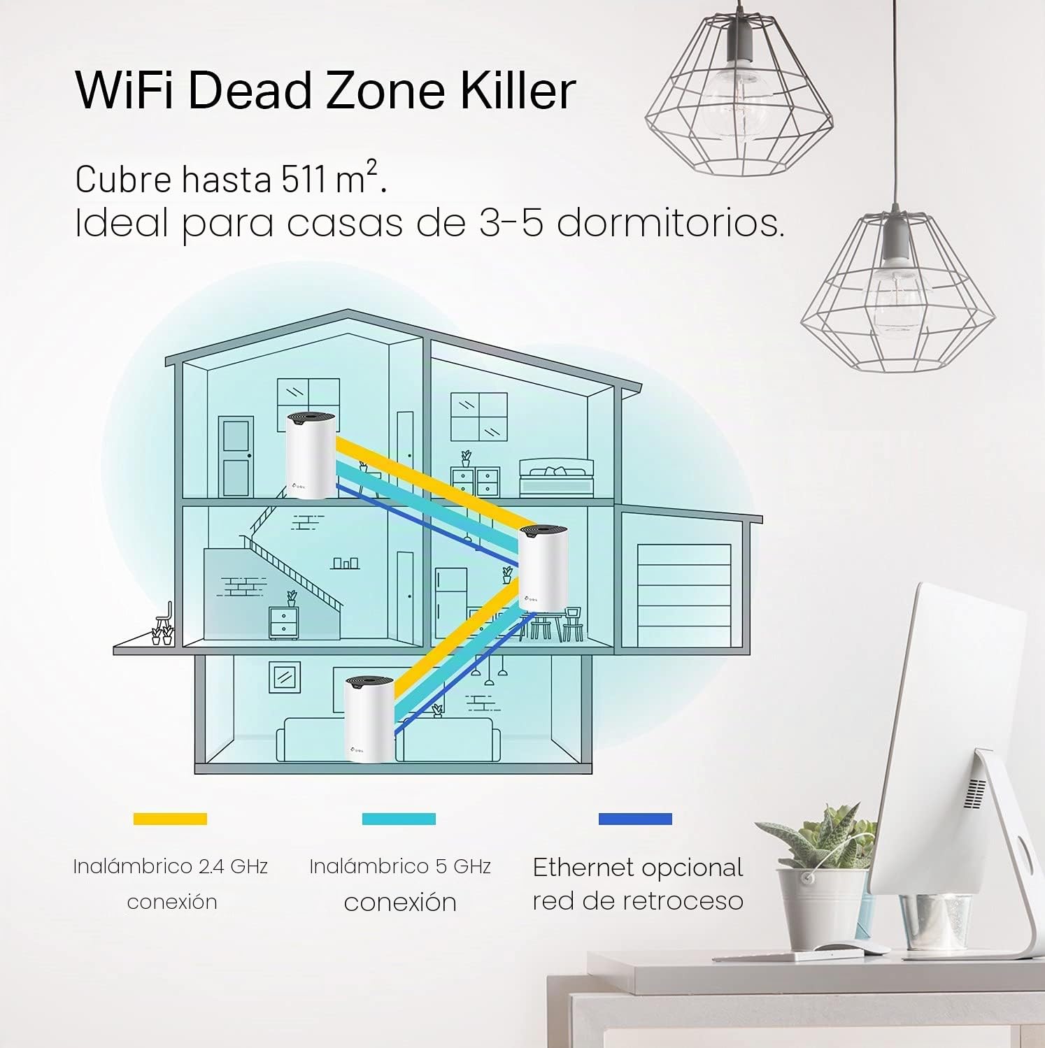 TP-Link Deco Sistema Wi-Fi de malla para todo el hogar