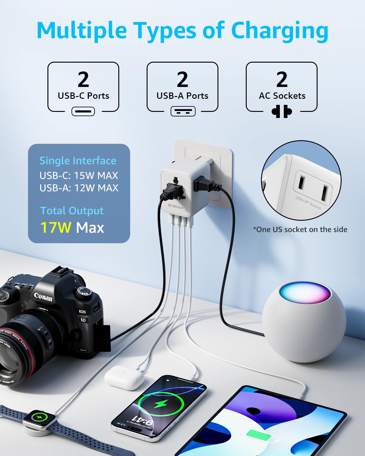 Universal Travel Adapter International Travel Plug Adapter with 2 USB-C 2 USB-A Ports with Extra 2 Prong AC — view 3