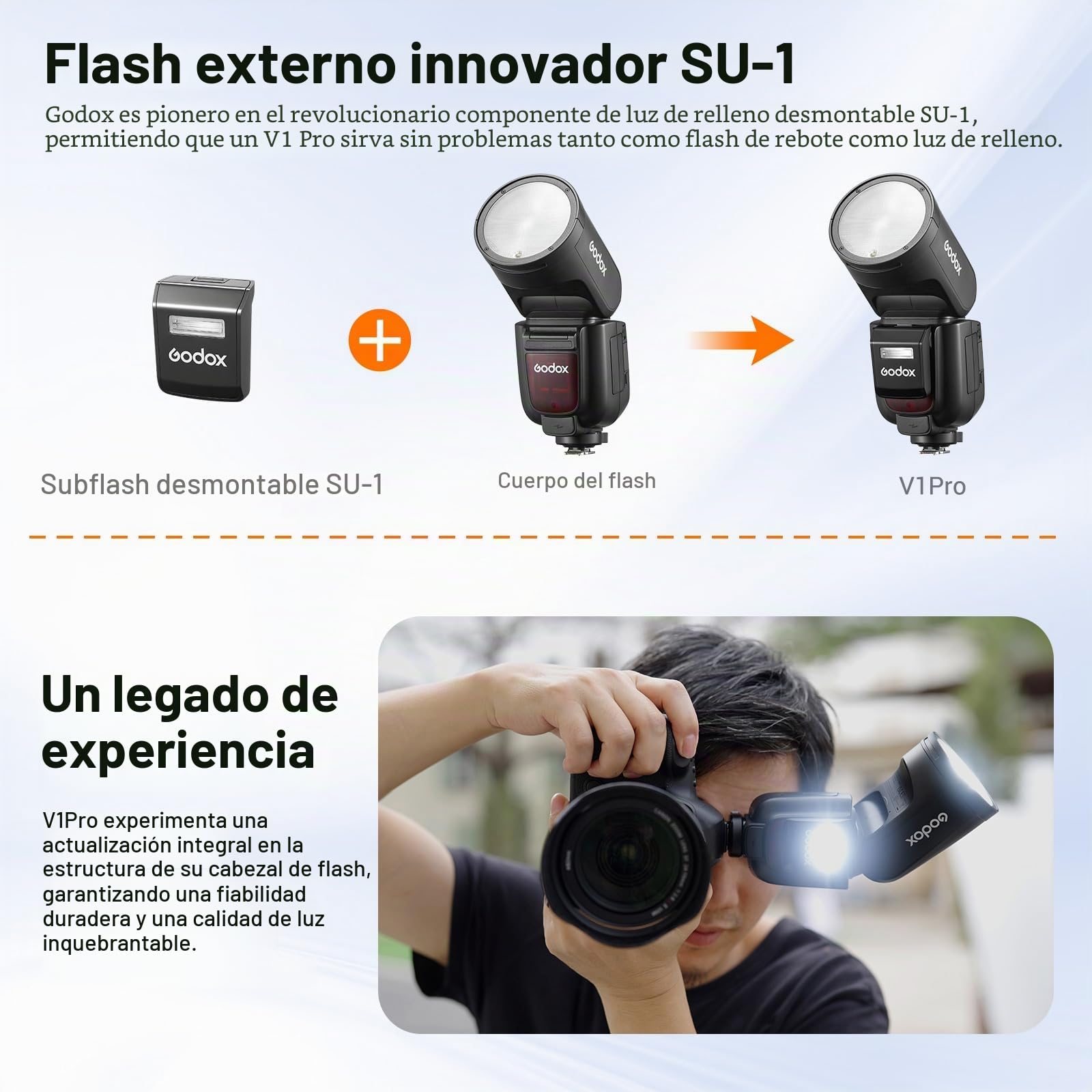 Godox V1Pro-S Flash Cámara 76Ws 2.4G TTL HSS 1/8000s Externa Flash SU-1 Li-Ion de la Batería Compatible para Sony