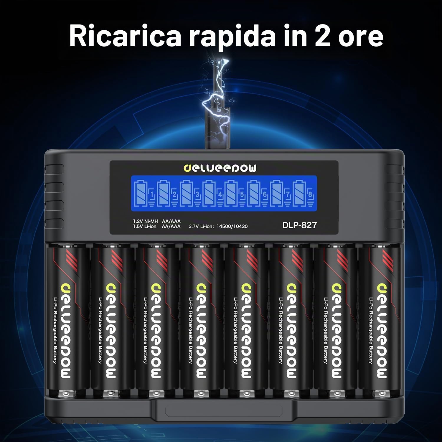 8 Pezzi Batterie AA Litio Ricaricabili con Caricabatterie, 3400mWh 1.5V Pile AA Litio Ricaricabili, LCD Display 8 Slot, 2ore Carica Rapida USB