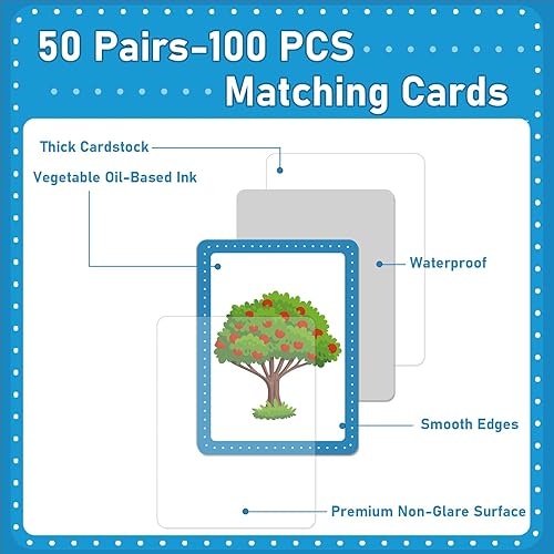 Miniatura 3 de gisgfim Juego de 50 pares de memoria a juego de memoria de concentración bíblica, juegos educativos a juego de cartas, un divertido y rápido tema