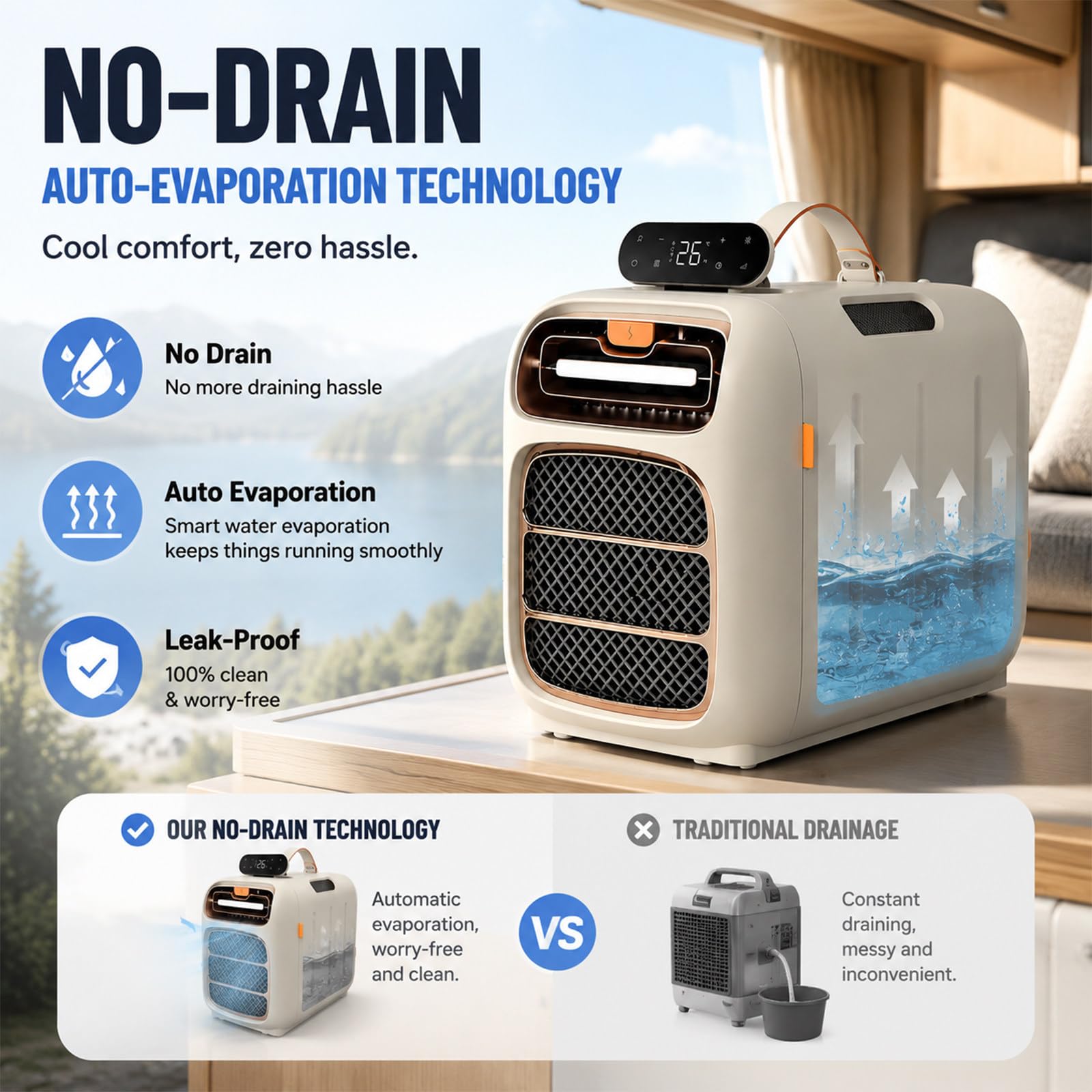 Przenośny Klimatyzator do Kampera i Namiotu, 5200 BTU 1500W Klimatyzacja Turystyczna z Osuszaczem, Ultra Cichy Tryb Nocny Klimatyzator do Przyczepy, Akademika, Pikniku