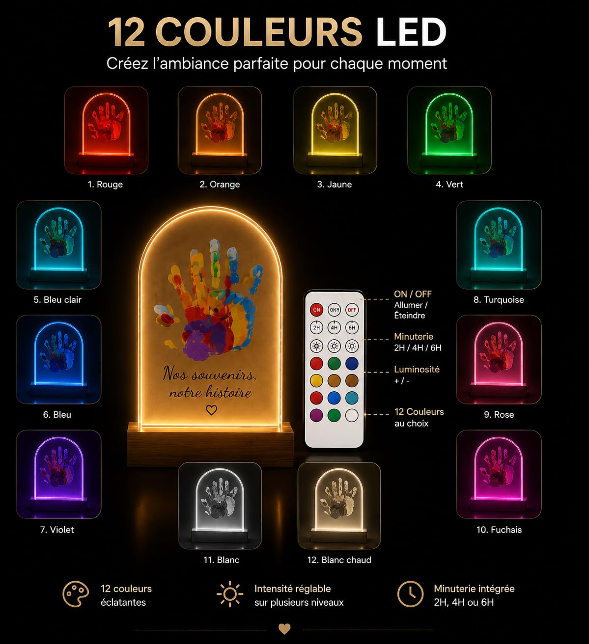PetiLume Kit Empreinte Famille LED – Cadeau Souvenir Parents