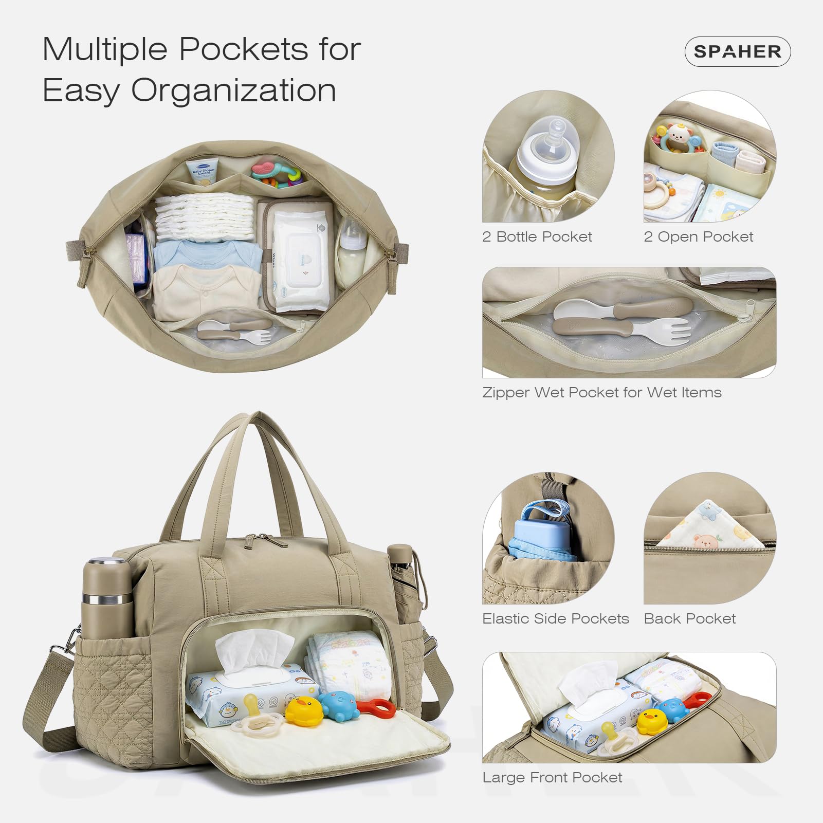 SPAHER Grand Sac a Langer Bebe 30L Sac Maternité Bebe Imperméable avec Compartiments Humide Mommy Bag avec Compartiments Multiples et Bandoulière Amovible