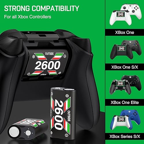 Miniatura 7 de Paquete de baterías de control Xbox con 4 x 2600 mAh recargables para controladores Xbox Series XSXbox One XSElite, estación de carga sin electrodo,