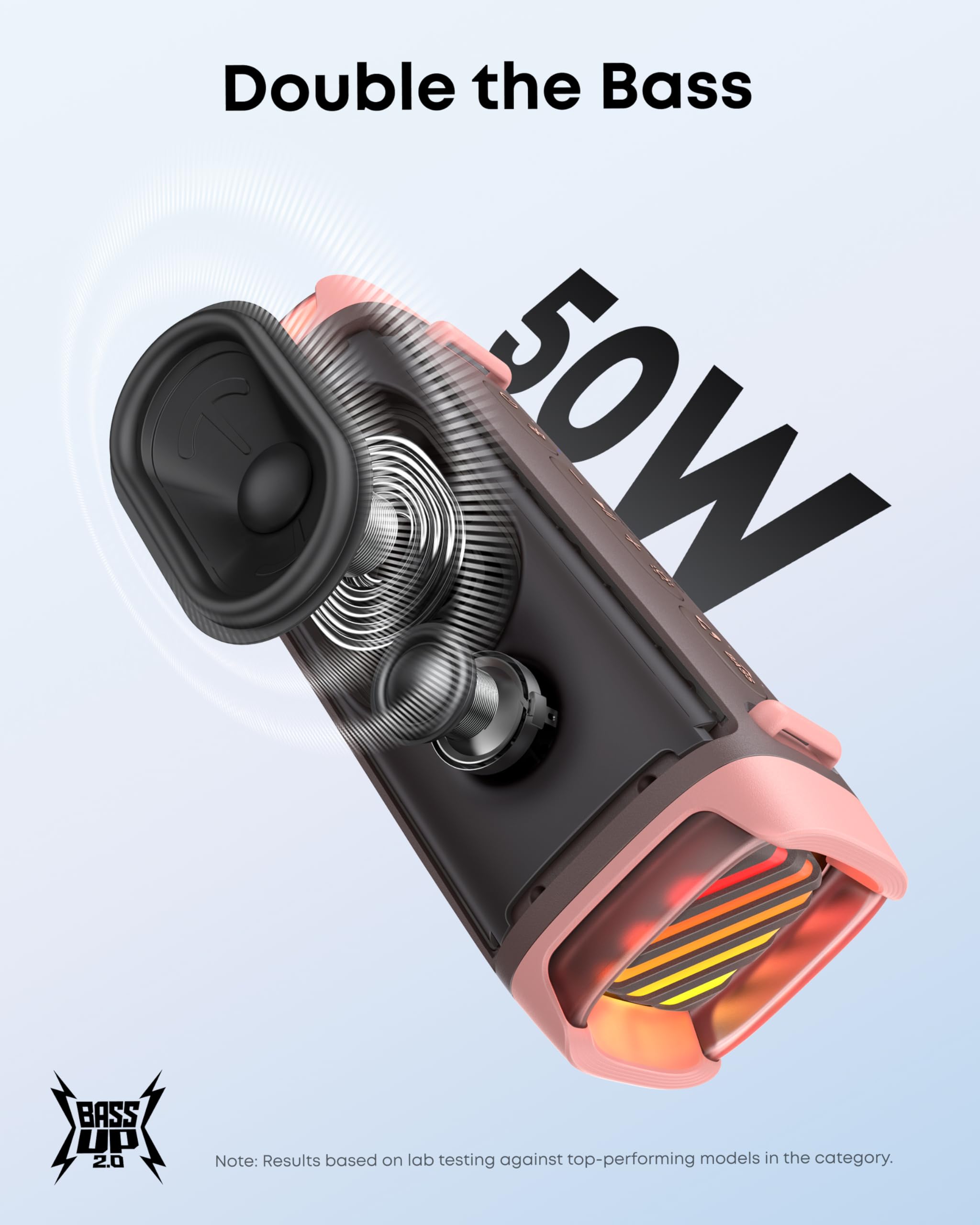 Amazon.com: Soundcore Boom 3i by Anker, Compact Outdoor Speaker