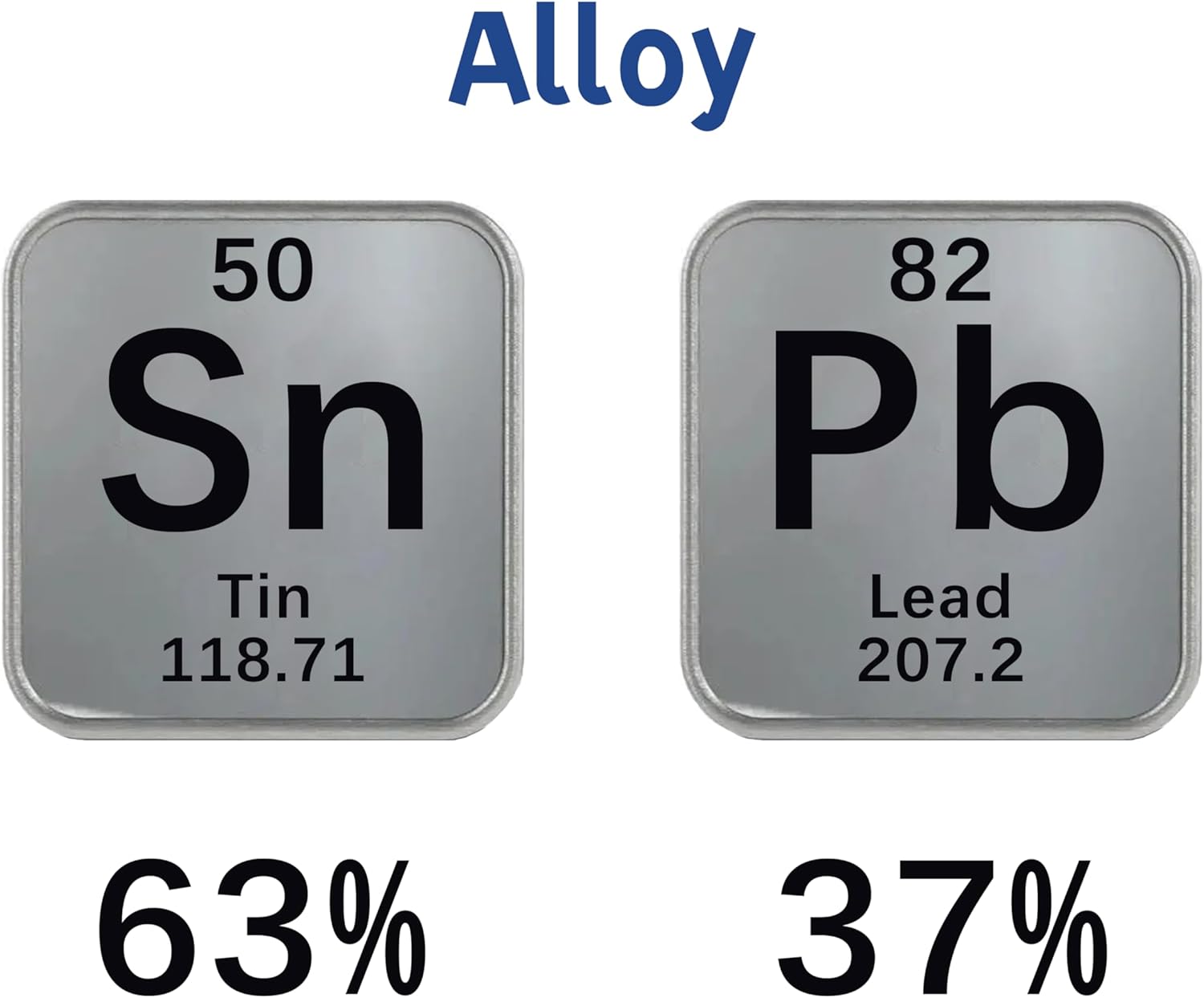 63/37 Solder Bar Mini Solder Bar Ideal for Solder Pot Operations
