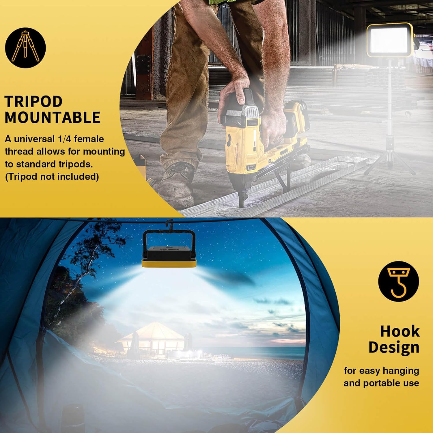 AUMIO Rechargeable Work Light with Tripod Hole, 2-Pack LED Battery Work Lightings, 40W Waterproof Portable Flood Light Cordless Job Site Lighting 180° Rotate for Garage Camping Car Repairing