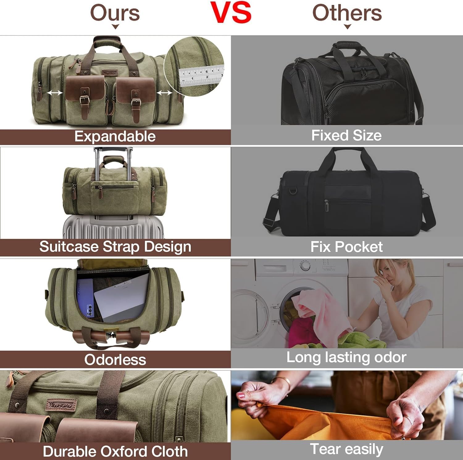 Wildroad 60L Travel Duffel Bag, Expandable Canvas Genuine Leather Duffle Bag Upgraded Overnight Weekender Bag Carry on Bag - Image 6