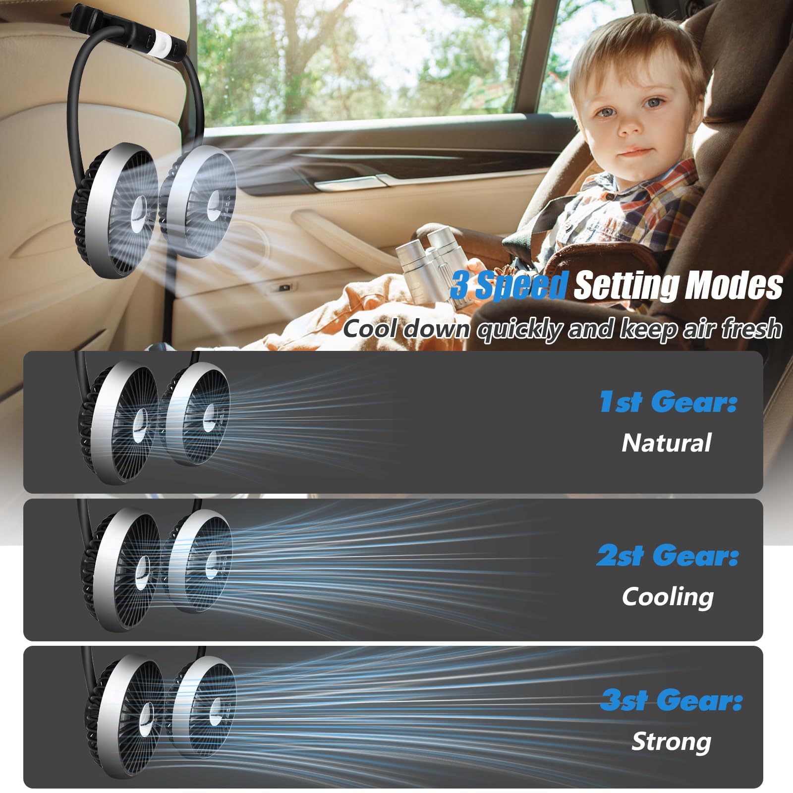 Ventilateur de voiture pour Banquette Arrière Ventilateur USB à Double Tête, 3 vitesses et rotation à 360° Ventilateur de refroidissement Automatique de Voiture, s pour camion SUV RV