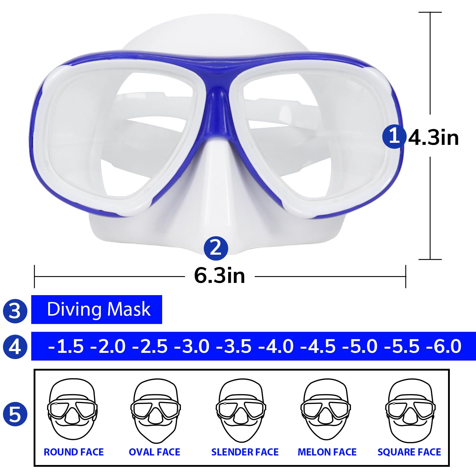 Attrezzatura da snorkeling per miopi, set da snorkeling per adulti e giovani, maschera subacquea anti nebbia per miopi e boccaglio in silicone completamente asciutto per immersioni, snorkeling, apnea