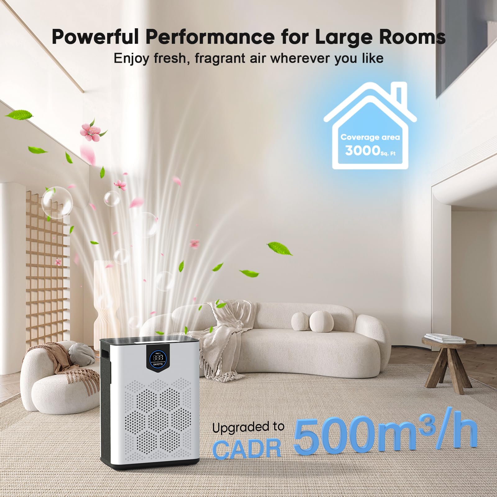 DAYETTE Purificadores de aire para el hogar con filtros HEPA H14, purificadores de aire para el hogar con prefiltros lavables hasta 3000 m², doble entrada de aire, monitor de calidad del aire, modo