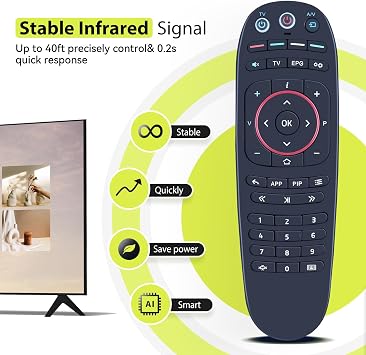 Replacement Remote Control for INFOMIR TV Set Top Box MAG254 MAG256