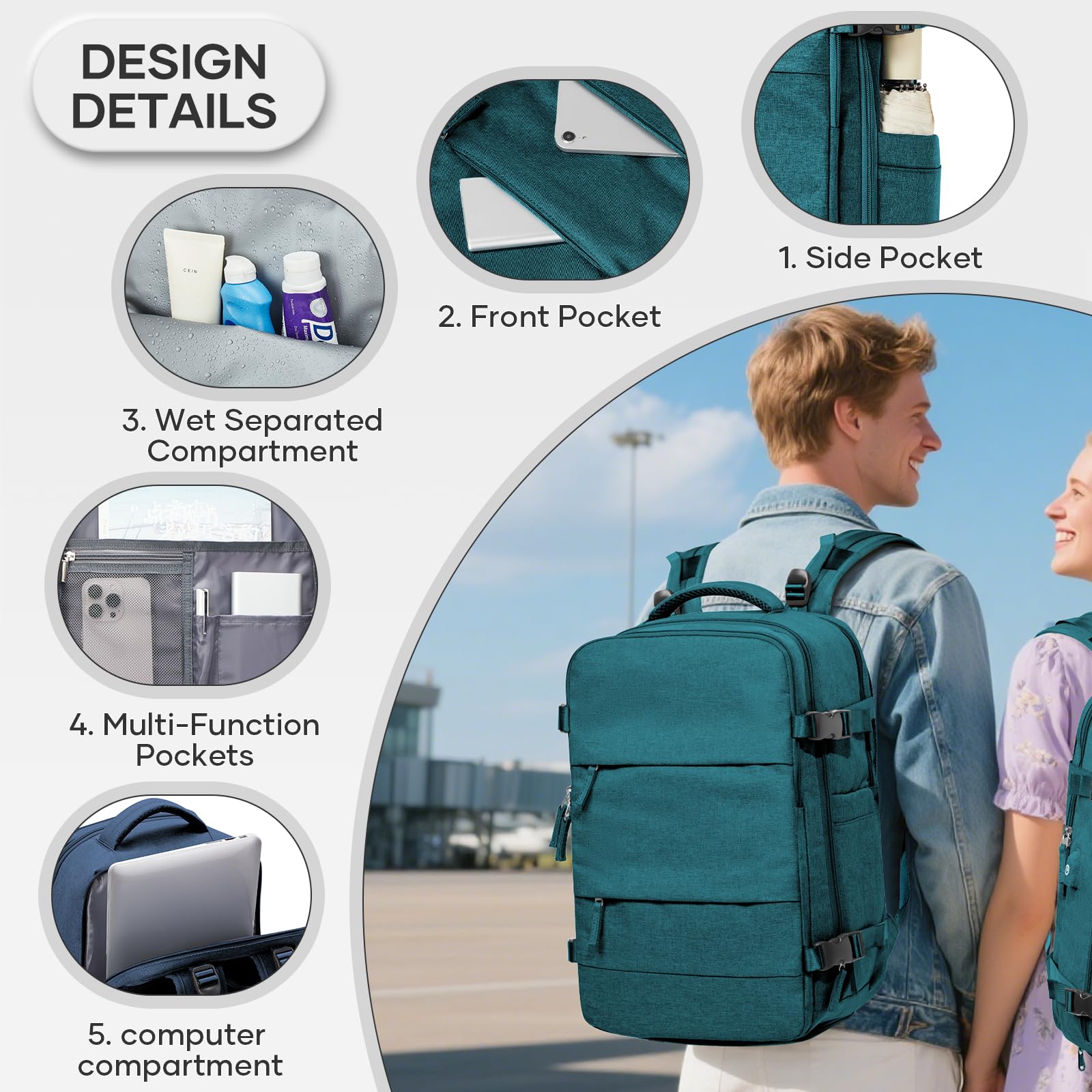 BJLFS Borse da Cabina per Ryanair 40x30x20 Zaino Wizzair Sottovuoto da viaggio 40x20x25 Bagaglio a Mano con compressione sottovuoto,Zaino Easyjet 45x36x20,Zaini Casual per laptop da 14 pollici