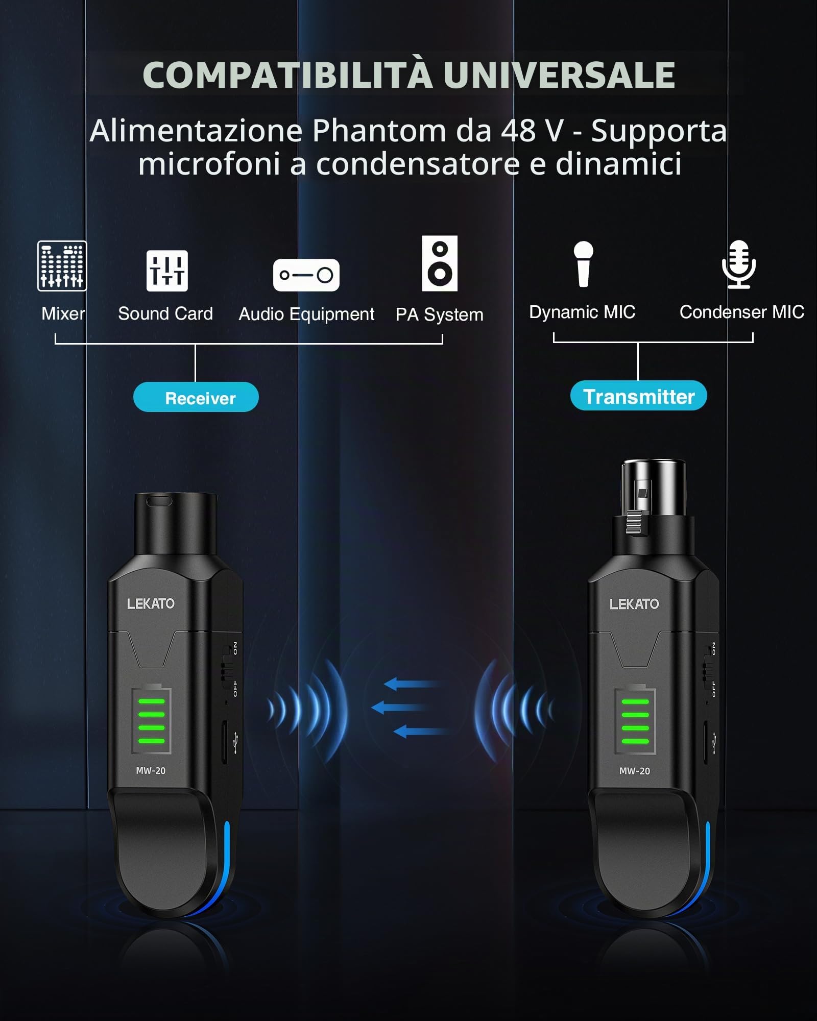 LEKATO Trasmettitore e ricevitore XLR wireless 2,4 GHz, alimentazione phantom 48 V, microfoni condensatore/dinamici, Plug & Play, runtime 8H per PA, mixer, performance live